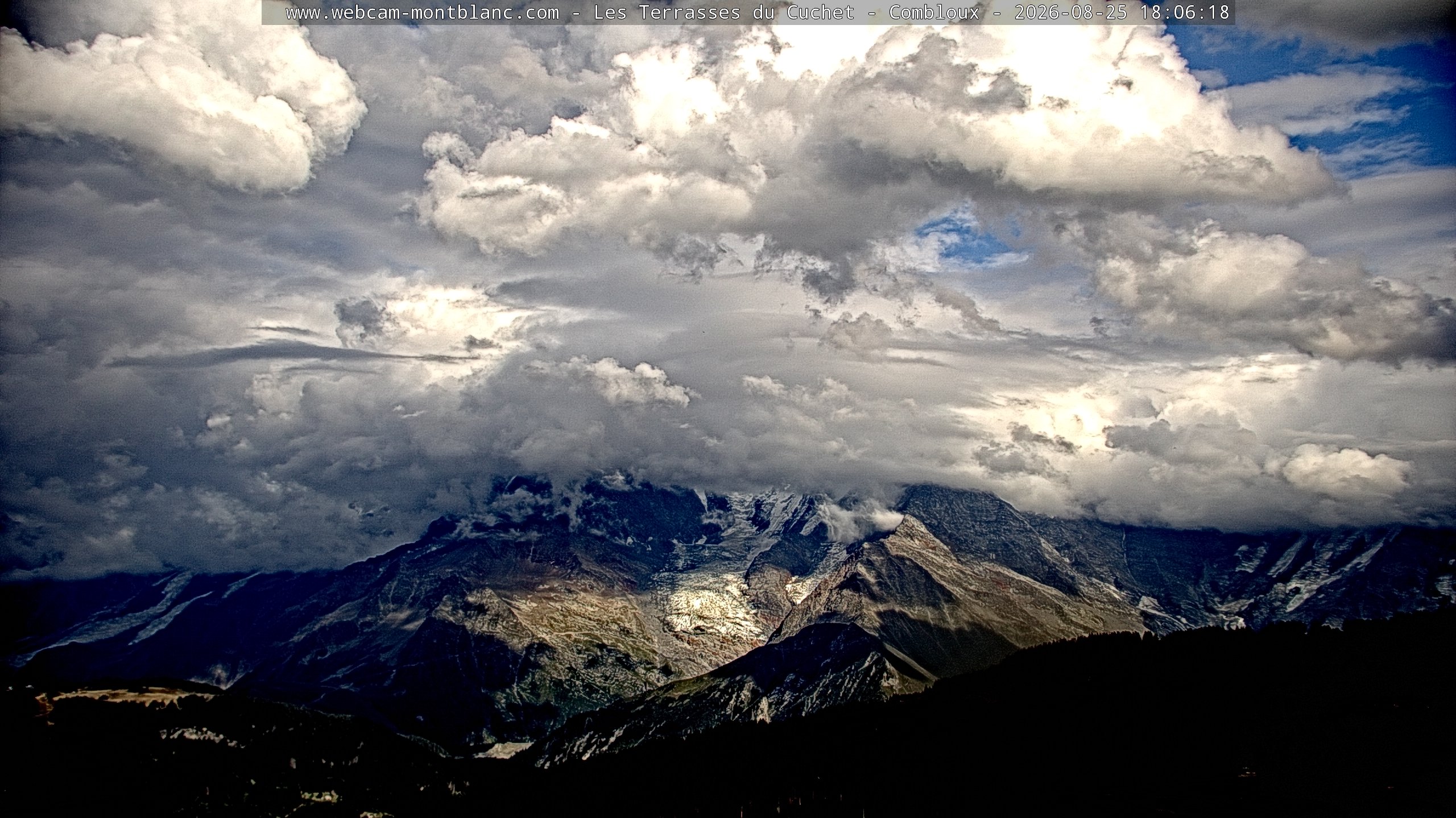 Mont Blanc
