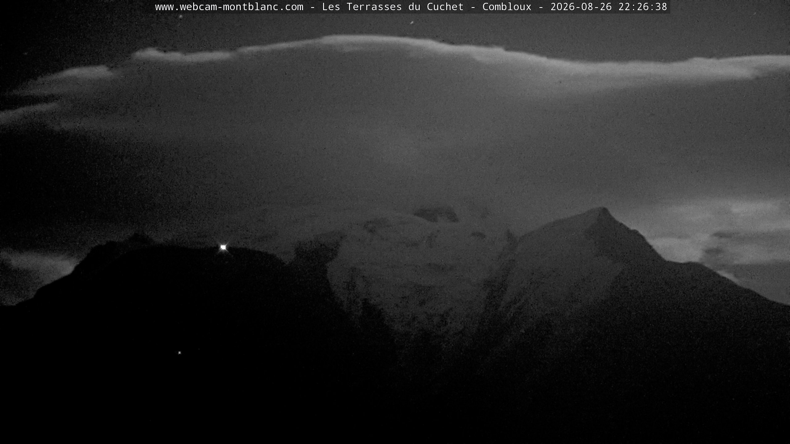 Mont Blanc