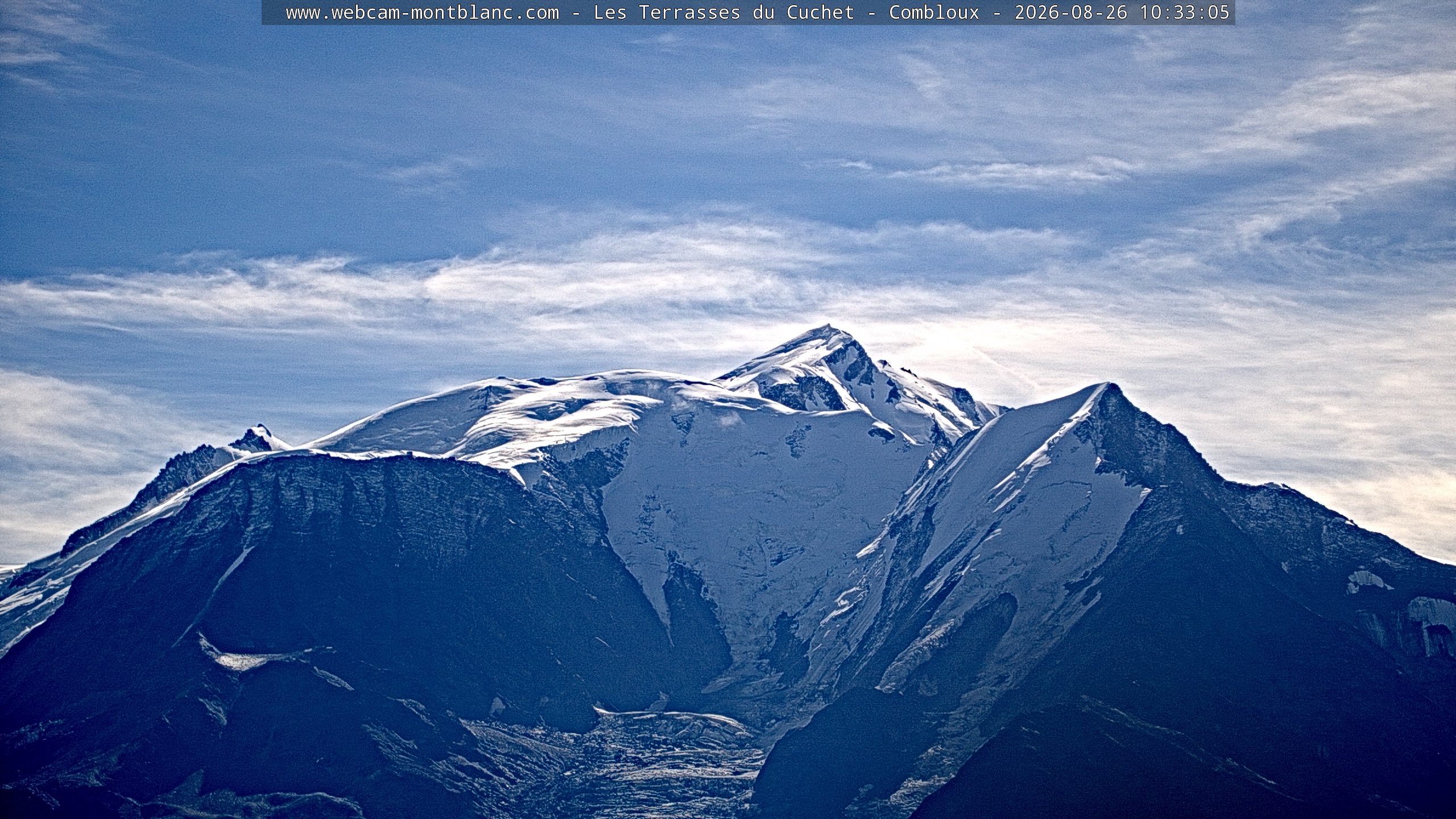 Mont Blanc