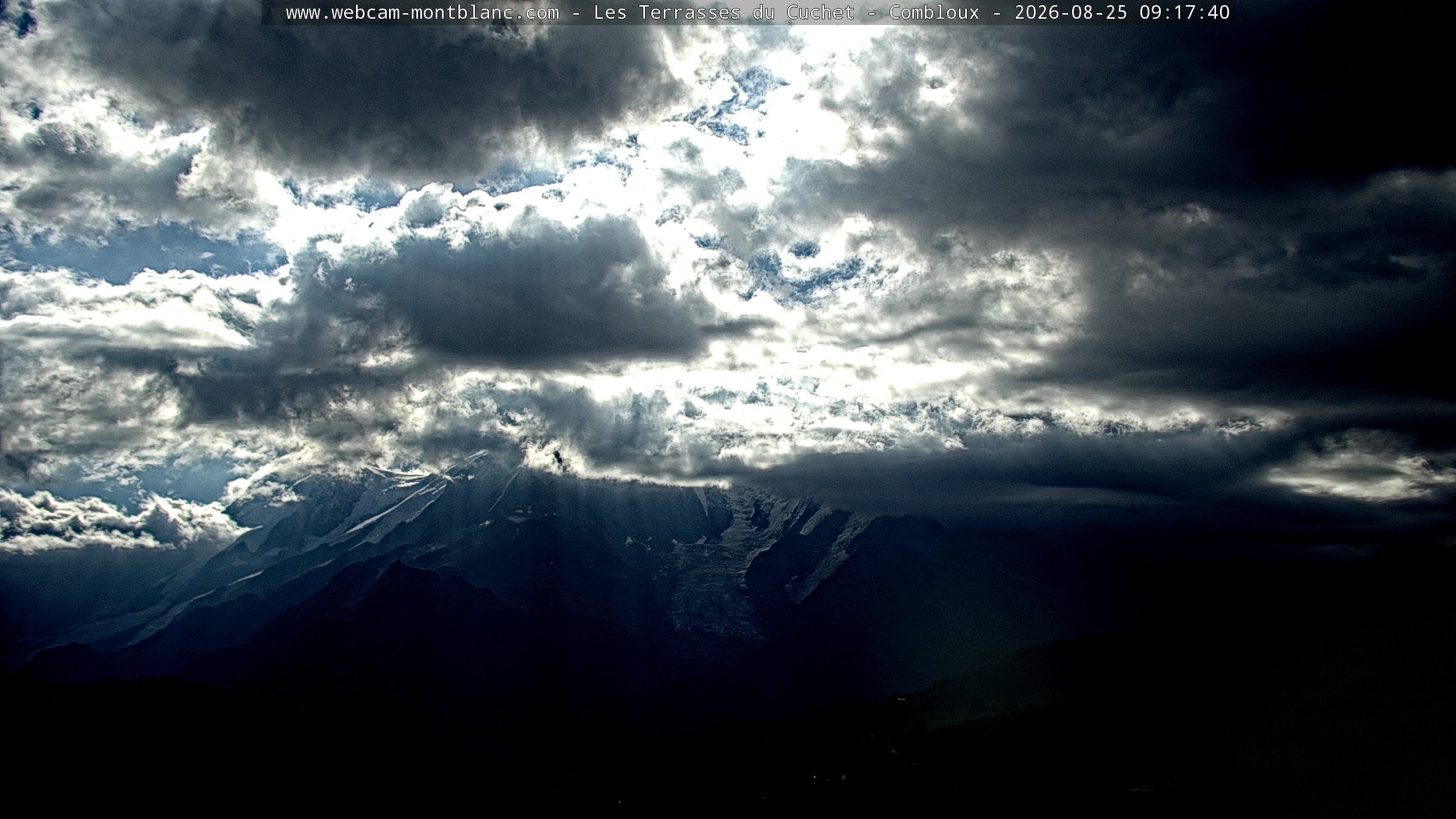 Mont Blanc