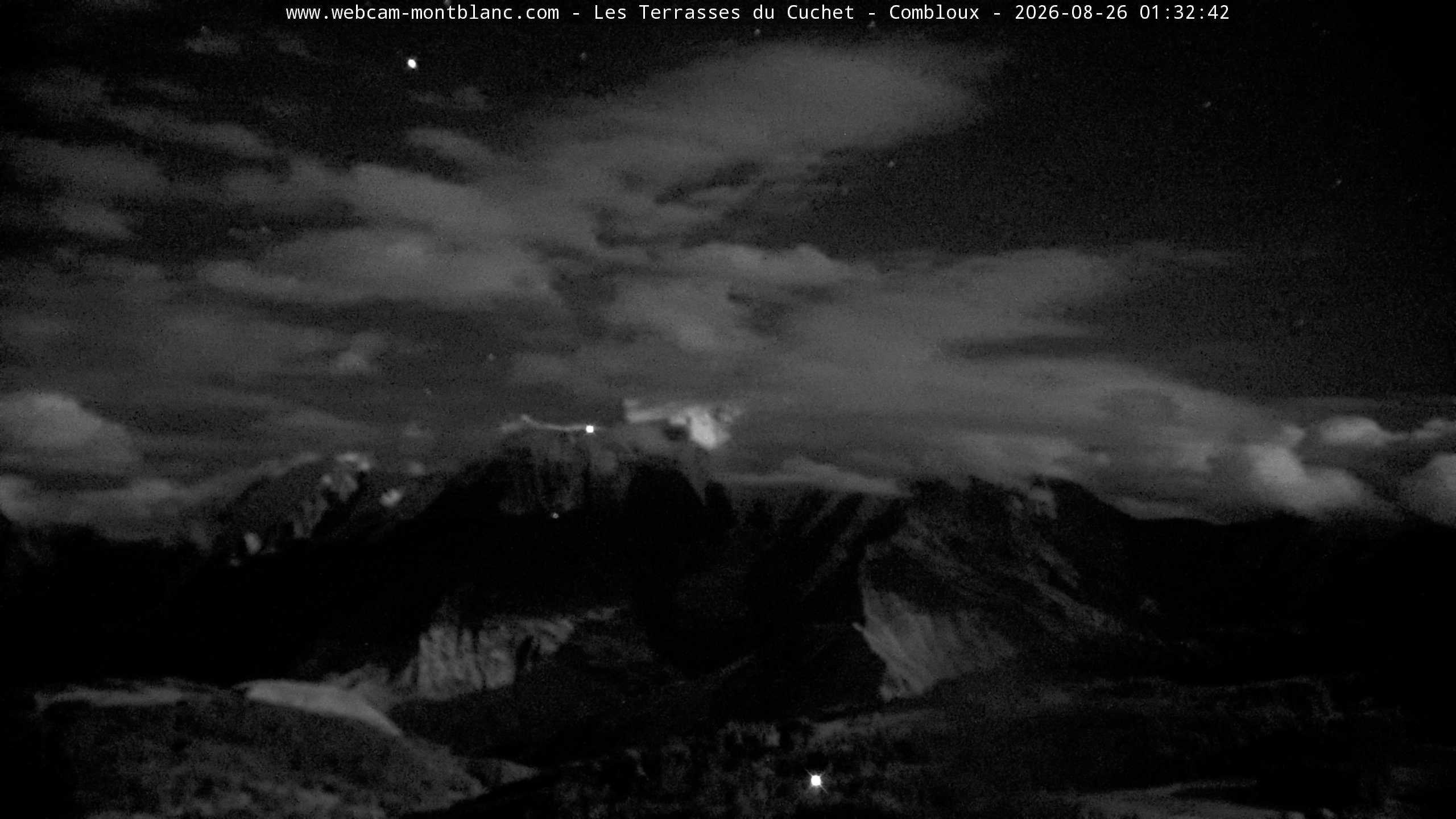 Mont Blanc
