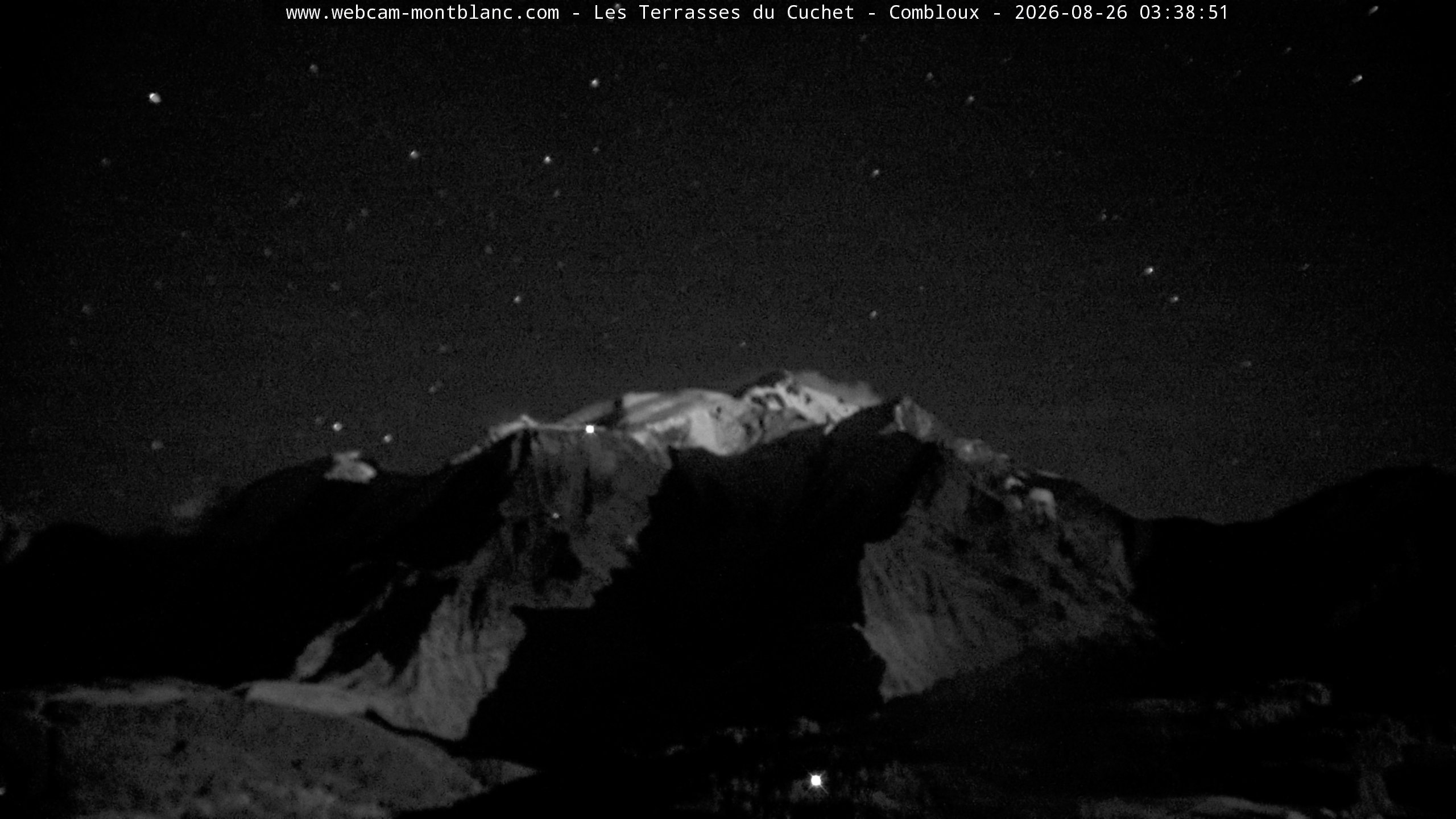 Mont Blanc