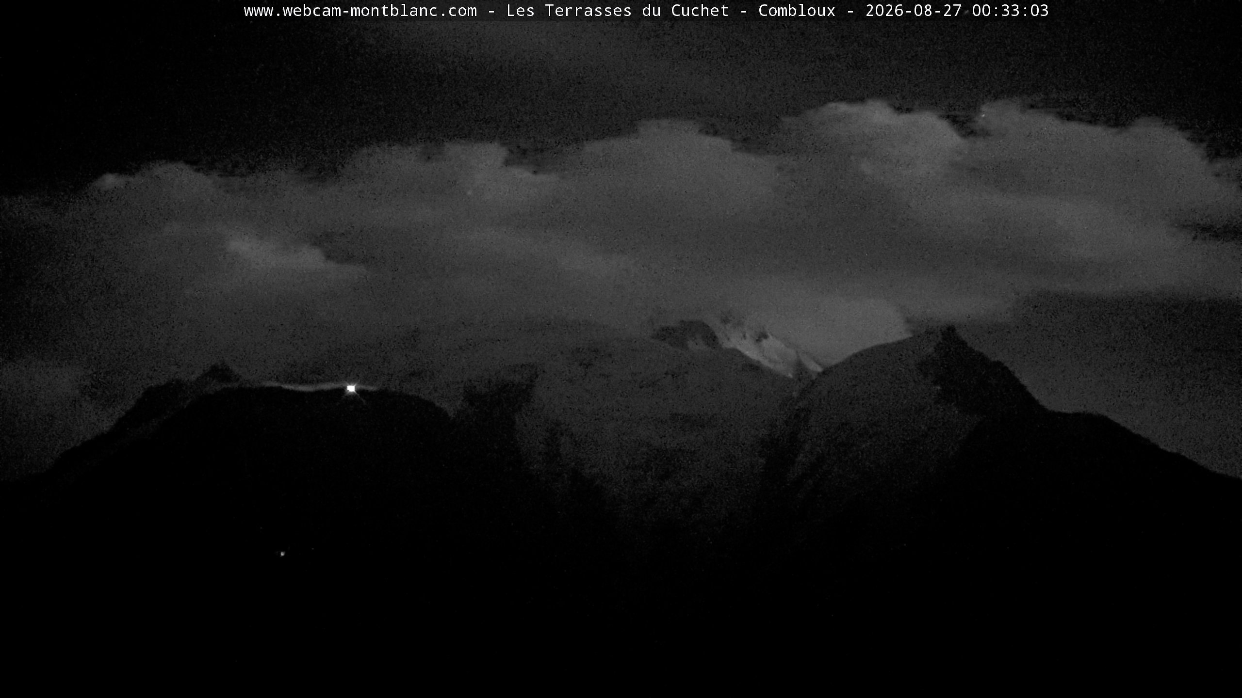 Mont Blanc