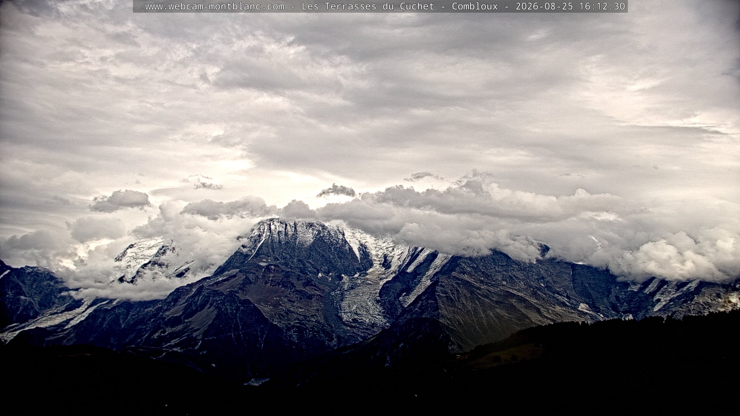 Mont Blanc