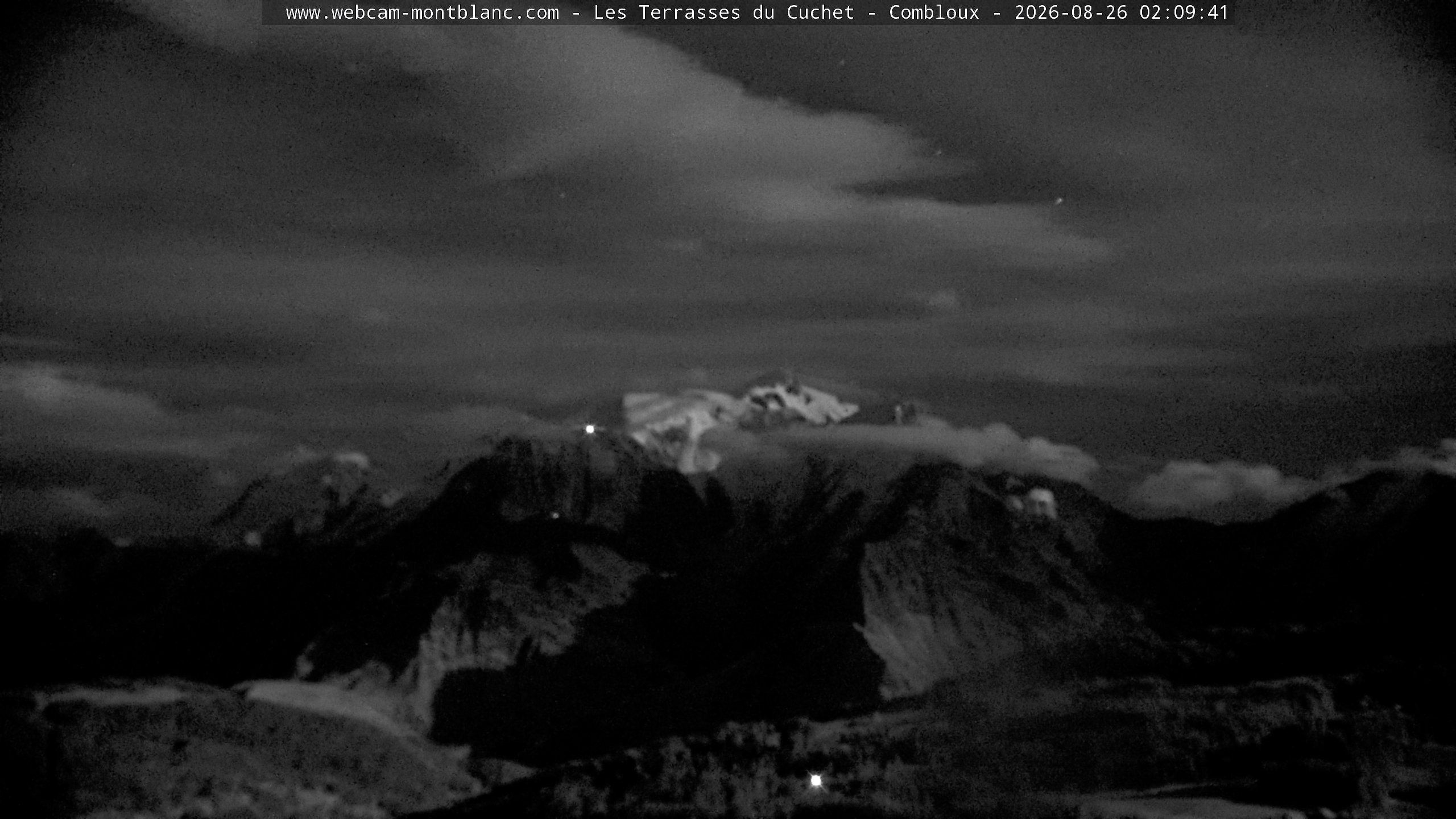 Mont Blanc