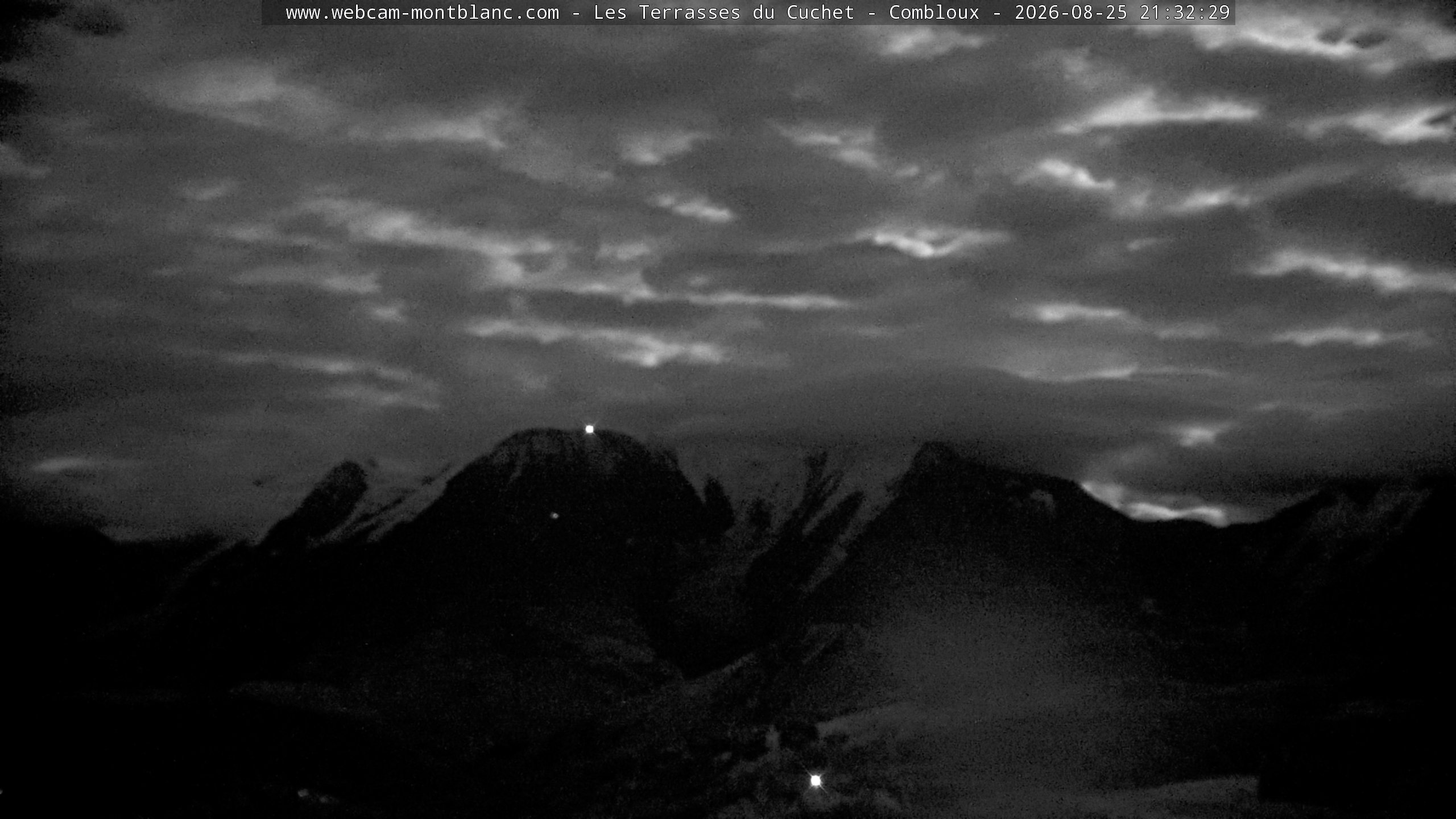 Mont Blanc
