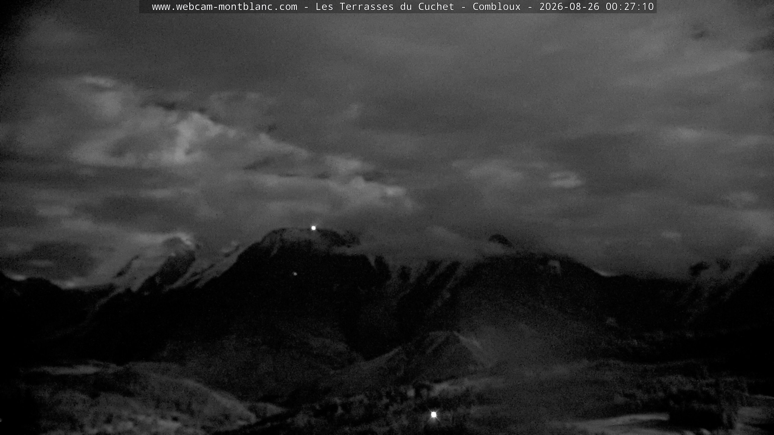 Mont Blanc