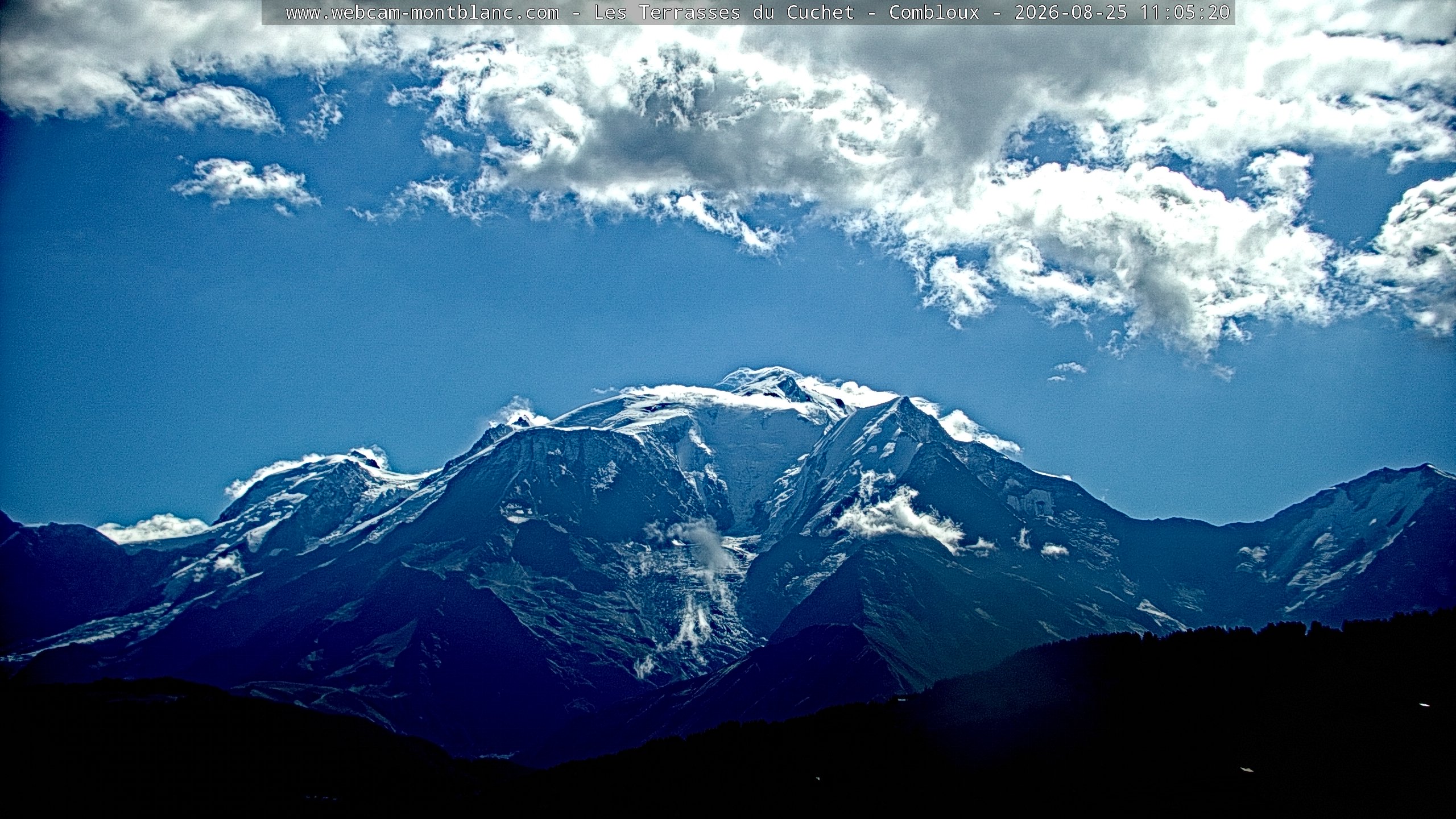 Mont Blanc