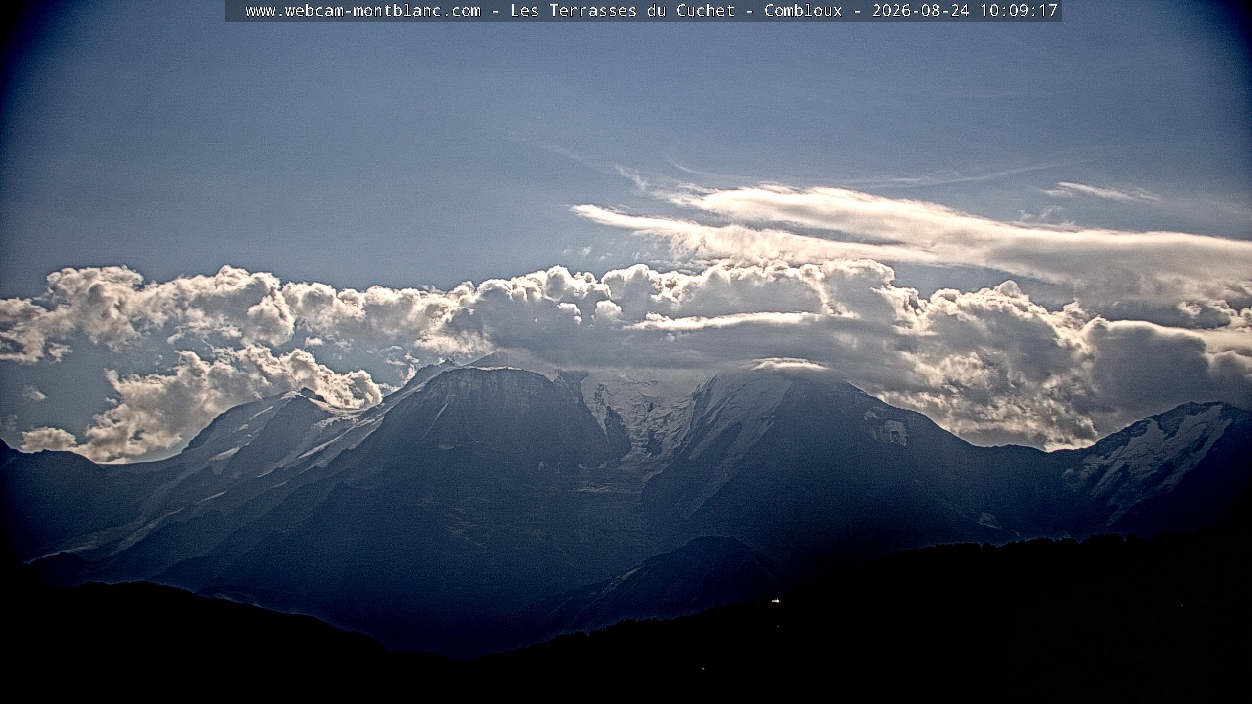 Mont Blanc
