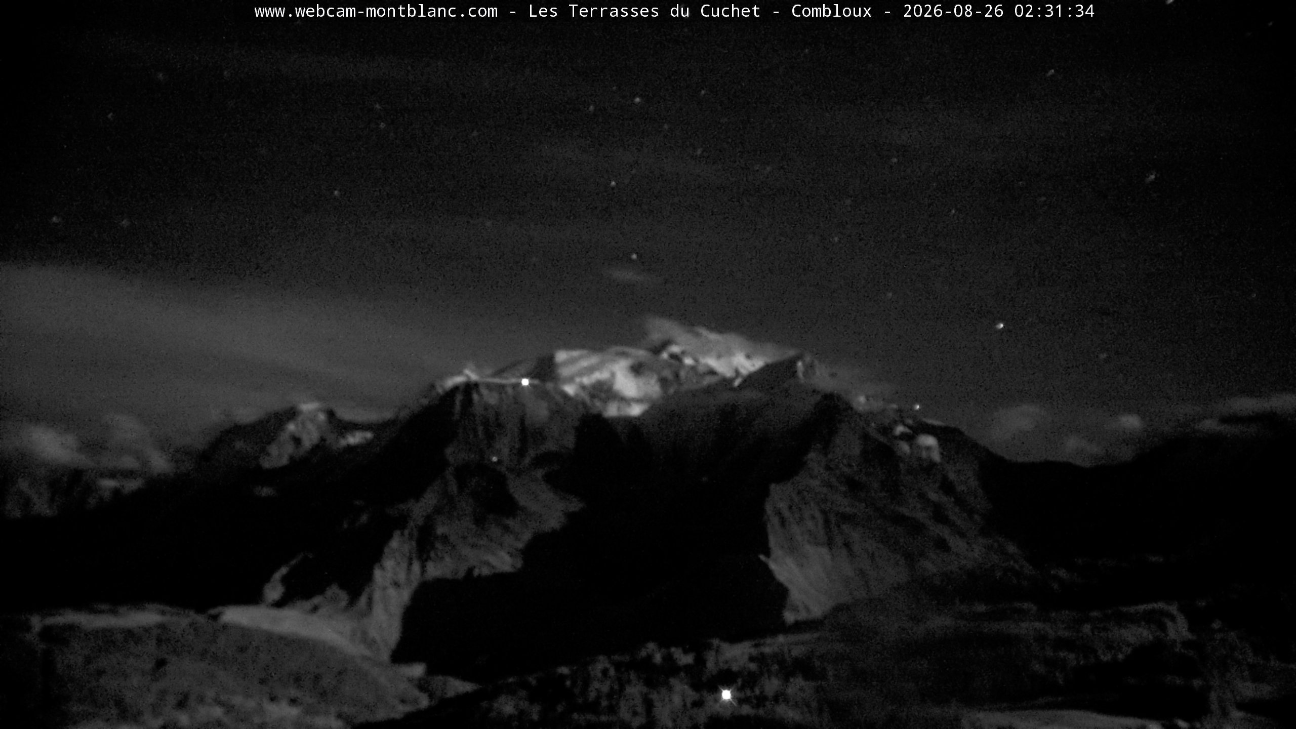 Mont Blanc