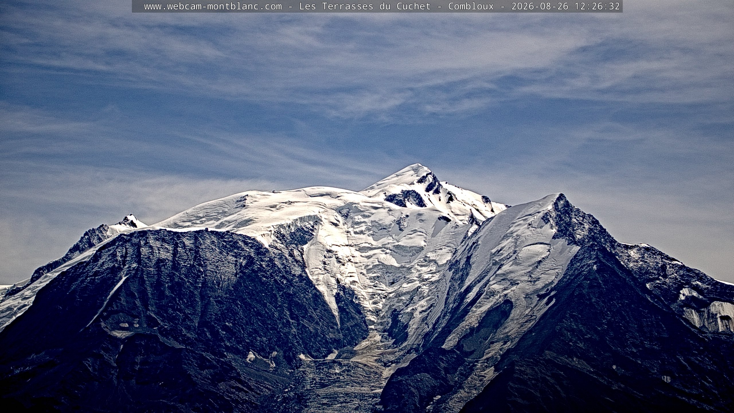 Mont Blanc