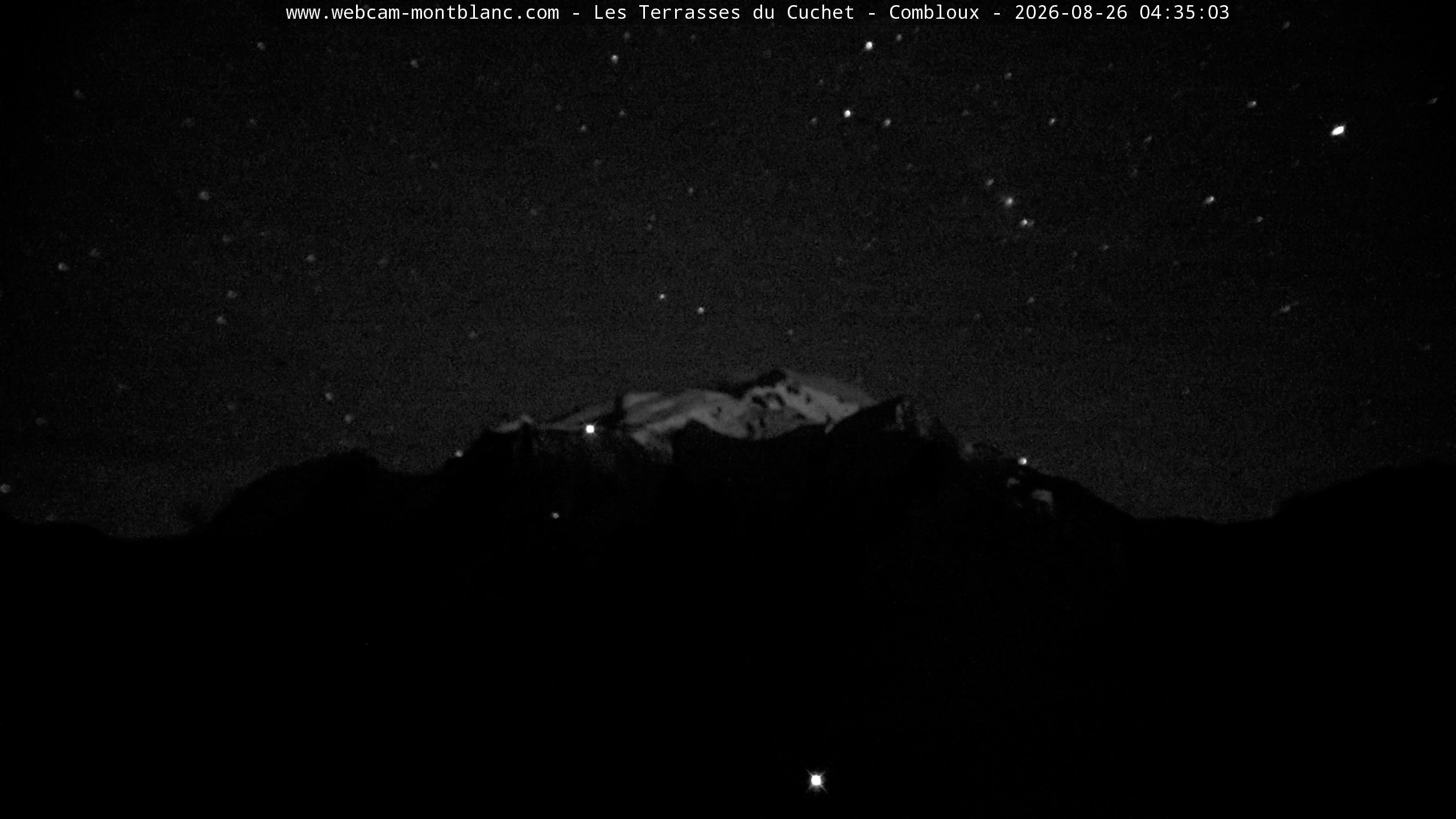 Mont Blanc