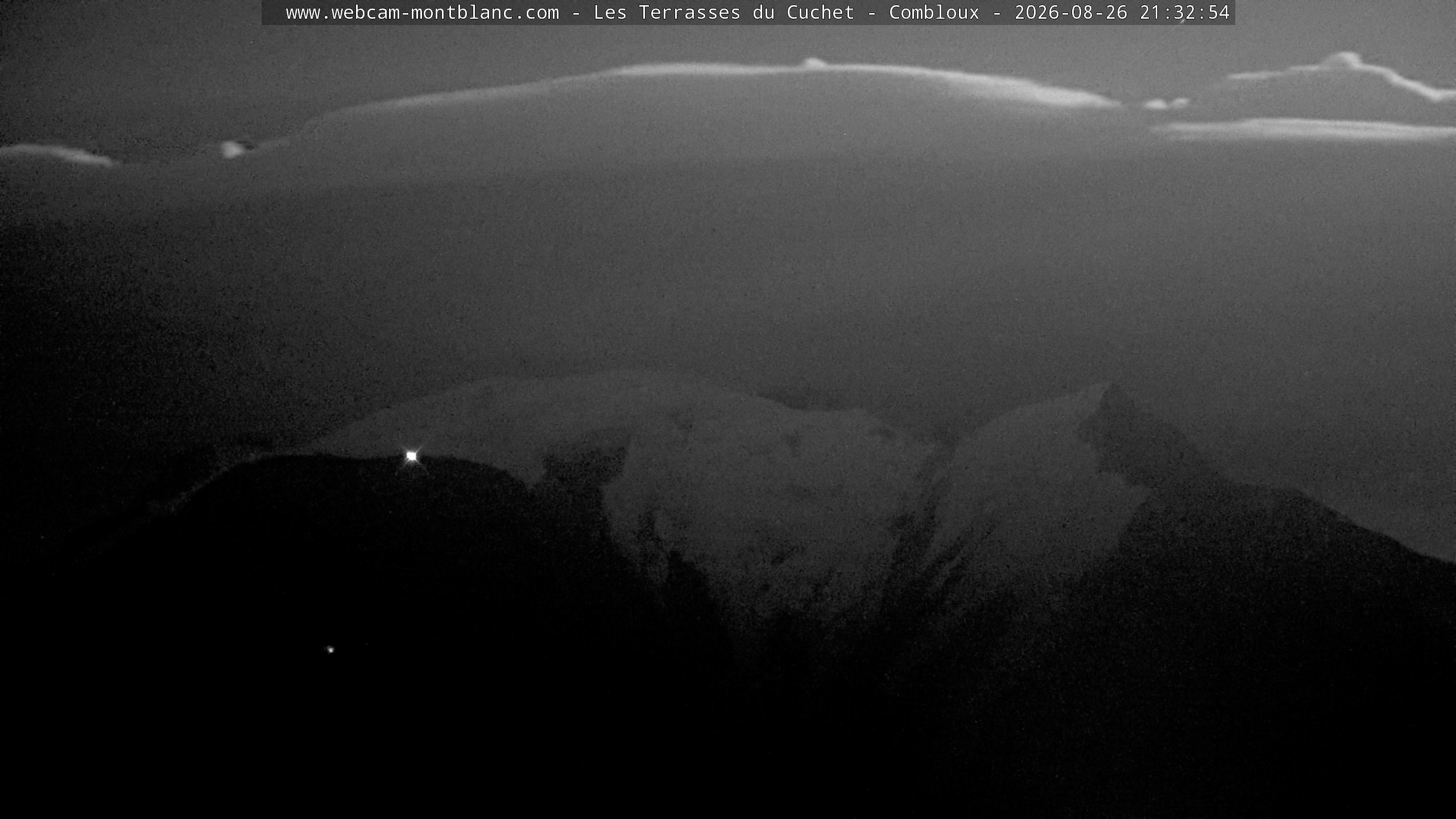 Mont Blanc