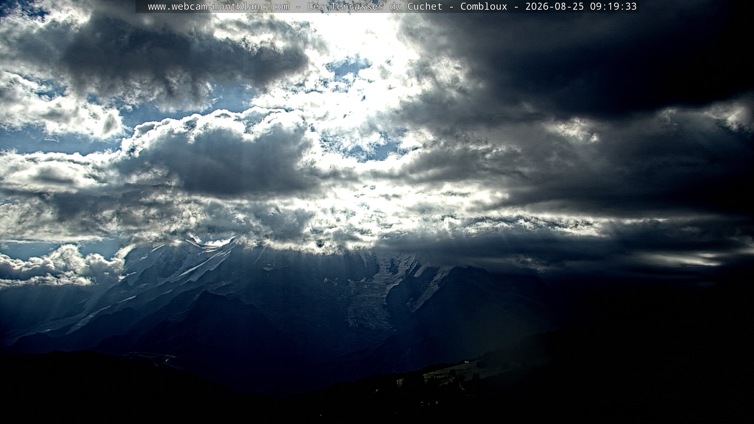 Mont Blanc