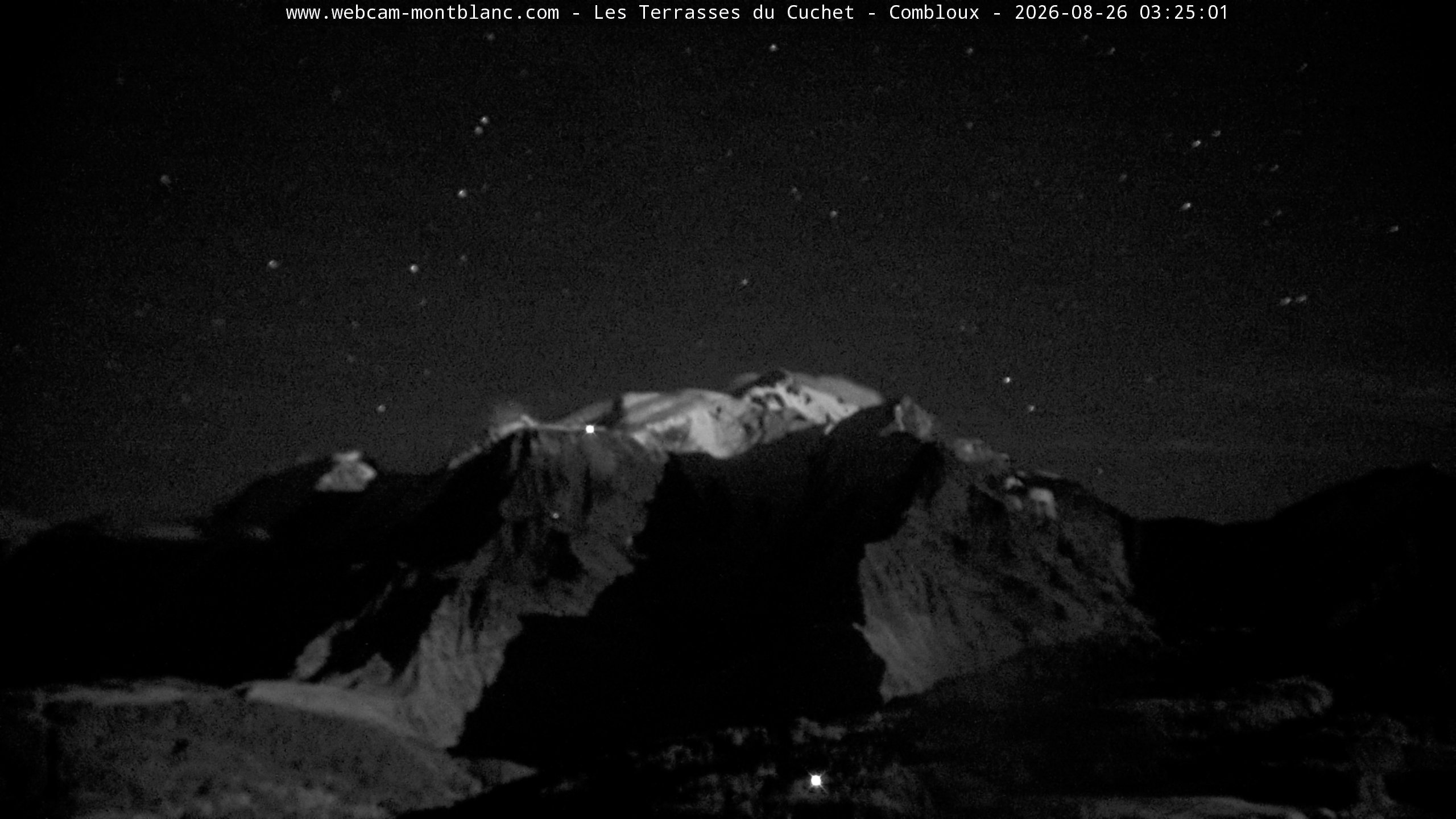 Mont Blanc
