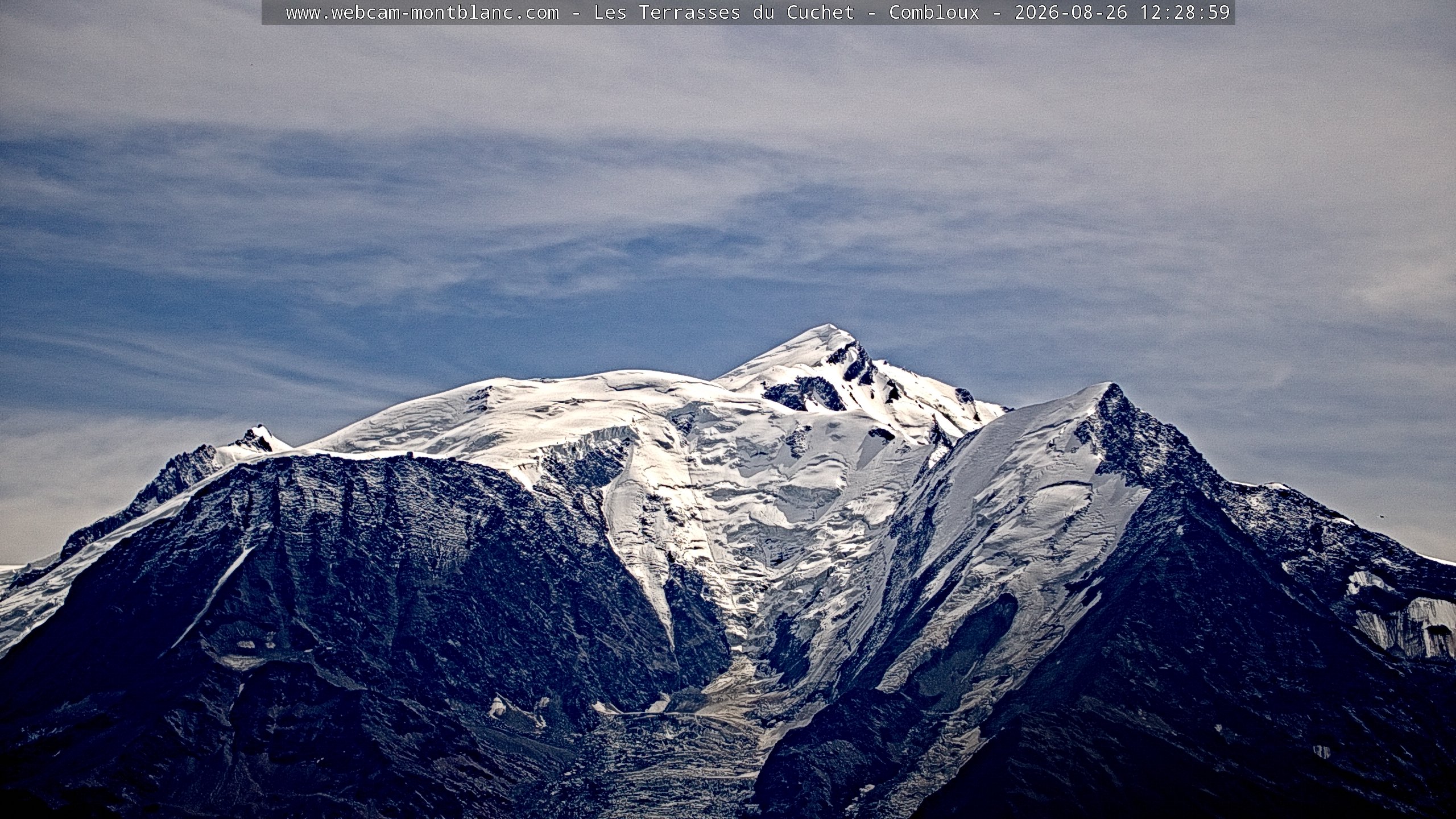 Mont Blanc