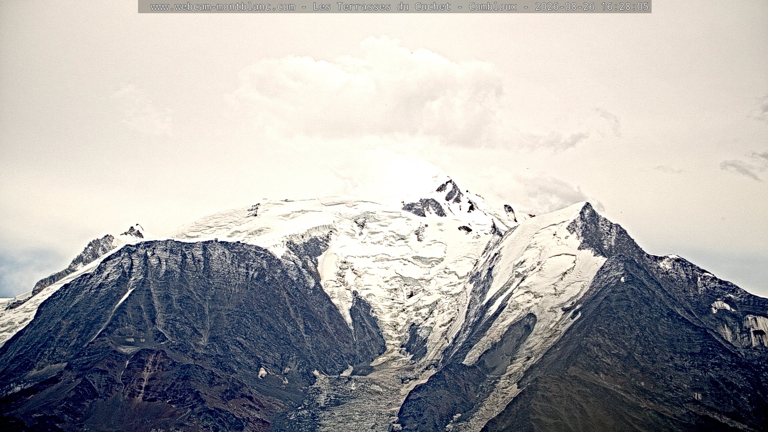 Mont Blanc