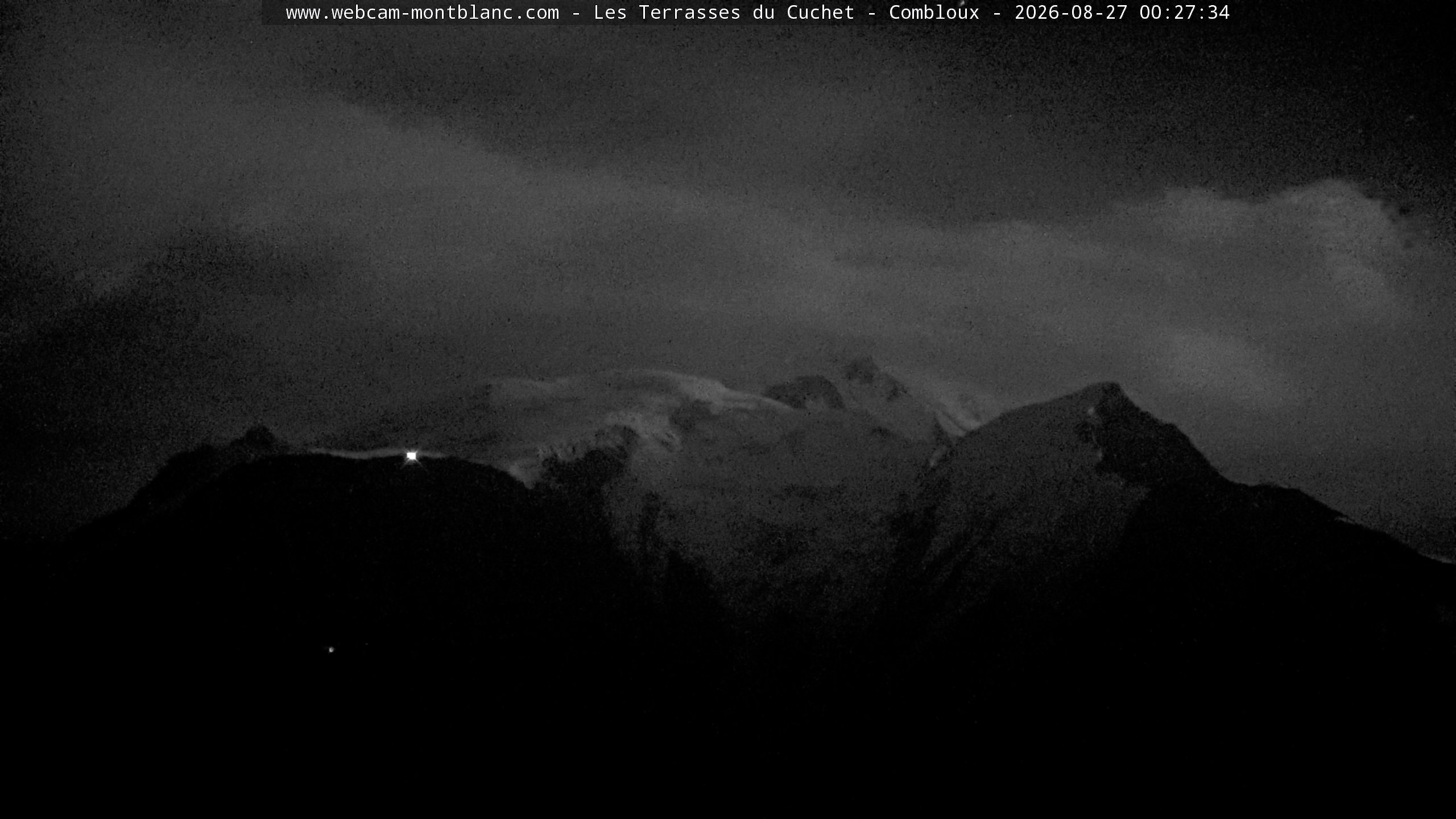 Mont Blanc