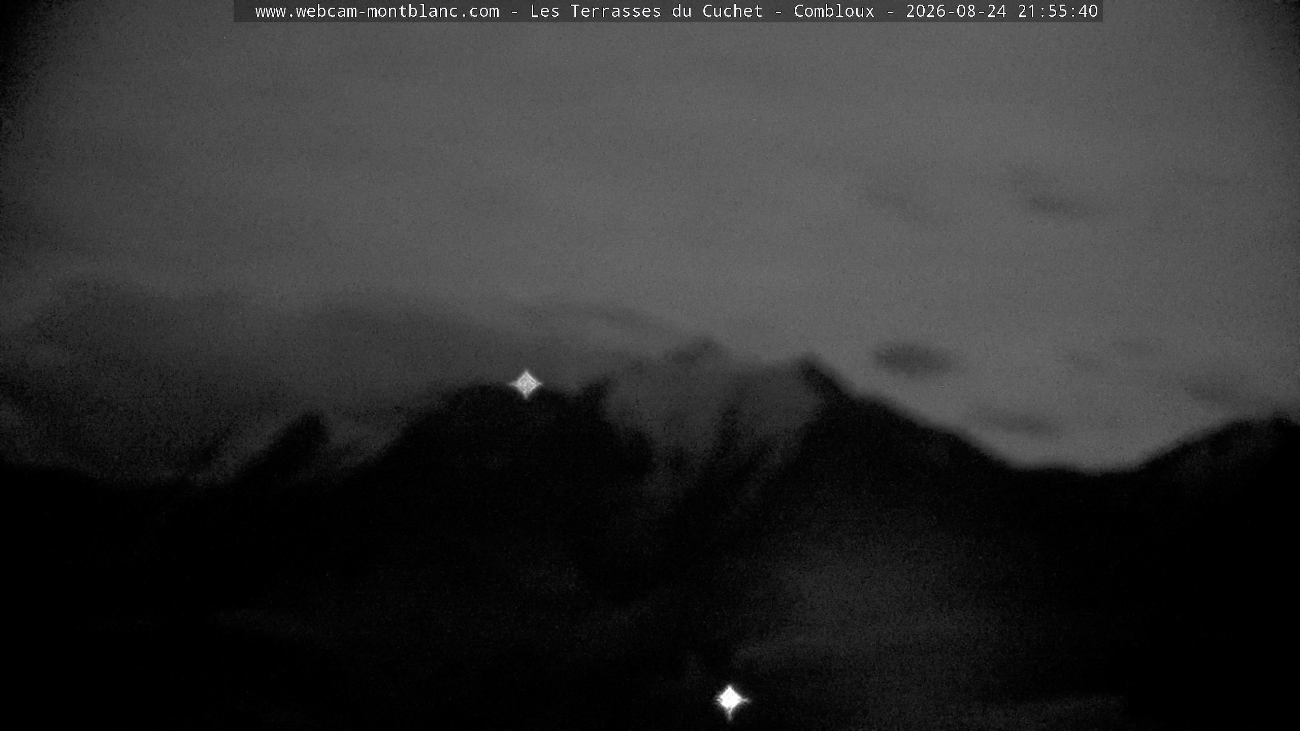 Mont Blanc