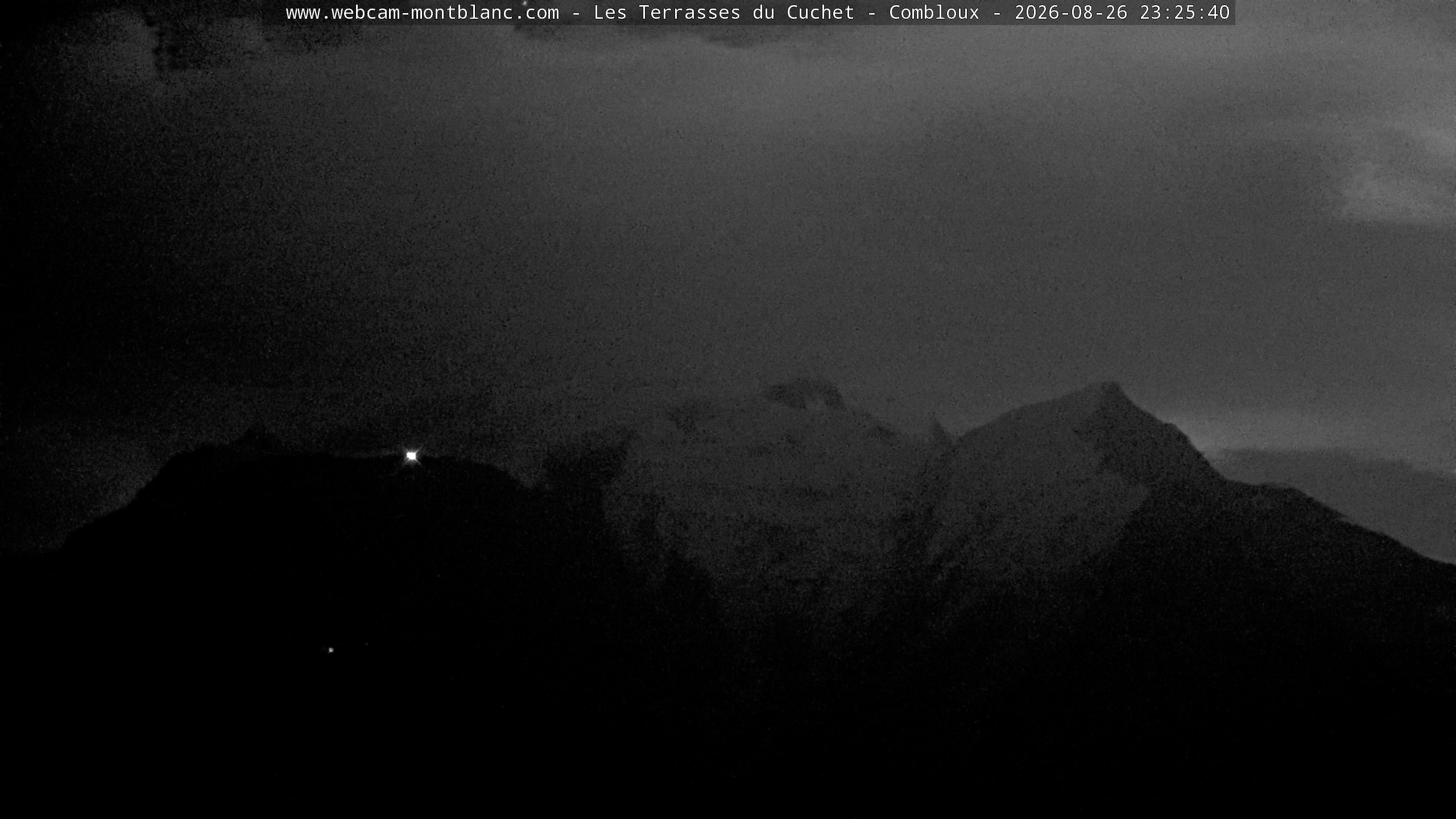 Mont Blanc
