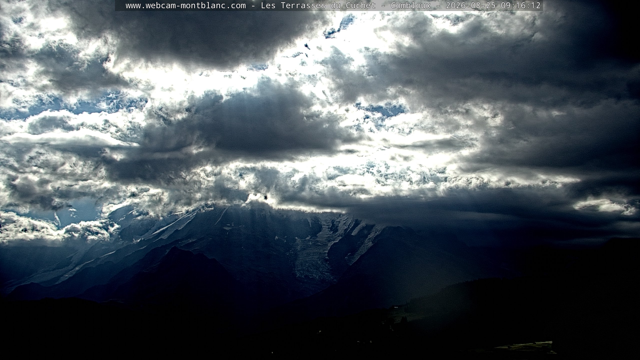 Mont Blanc