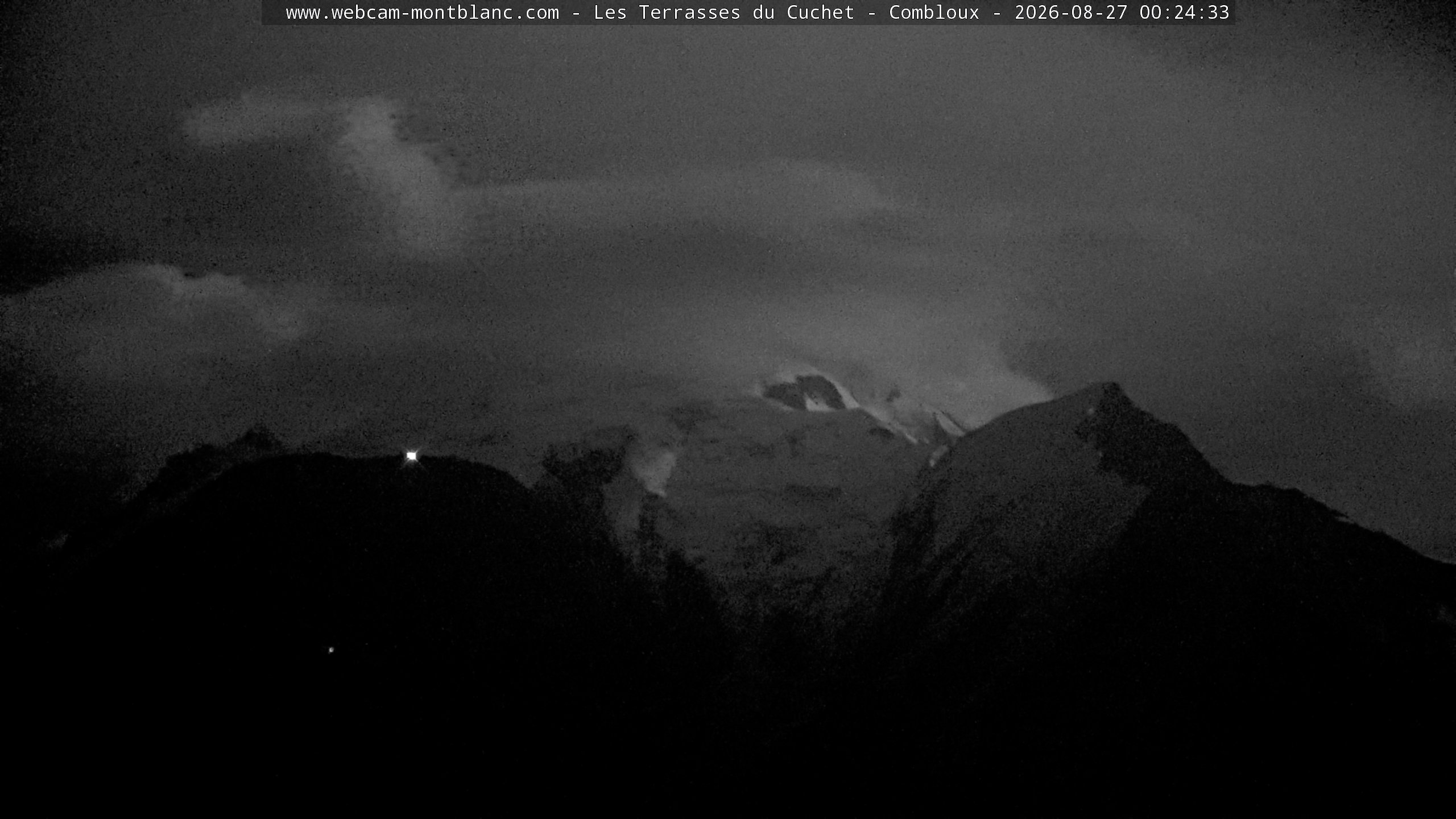 Mont Blanc