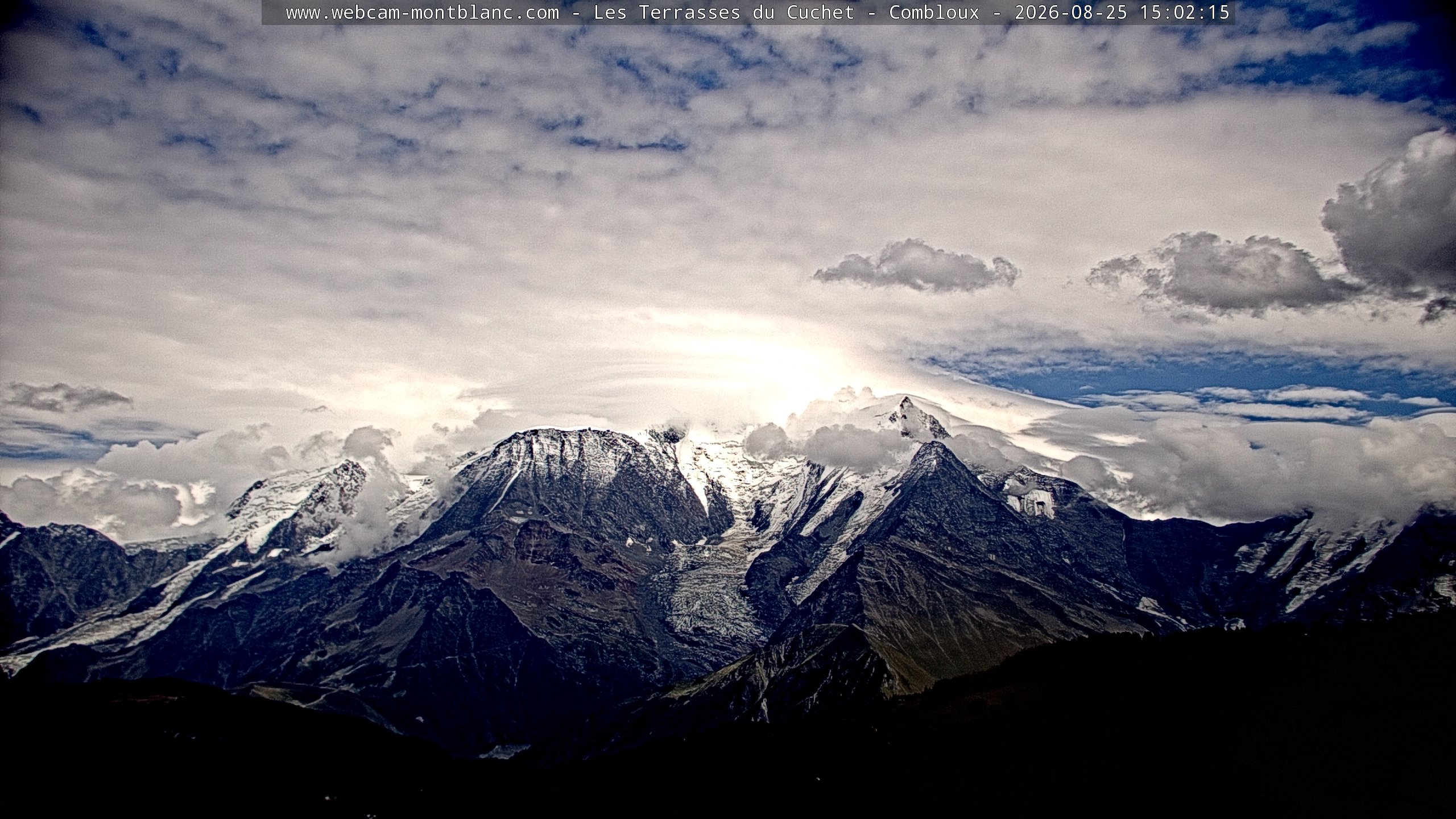 Mont Blanc