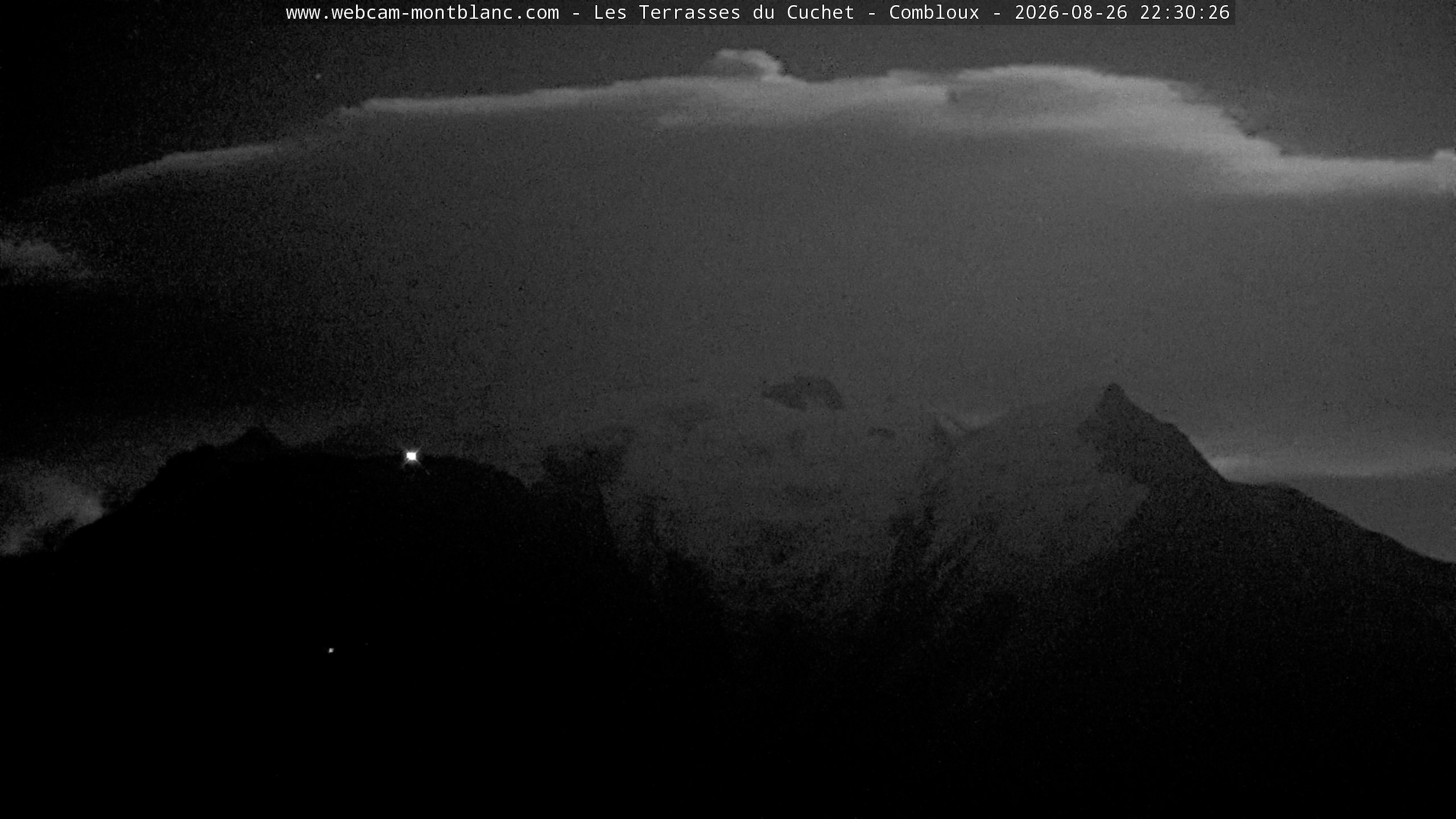 Mont Blanc