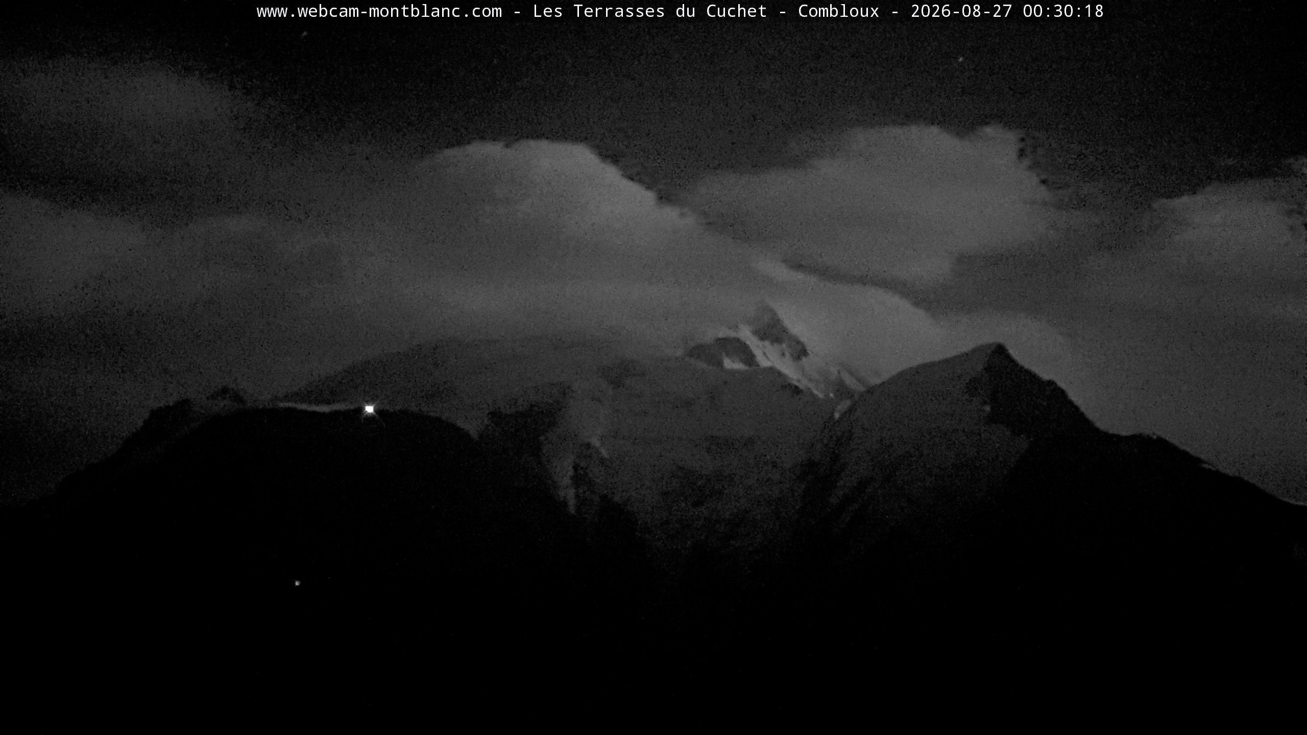 Mont Blanc