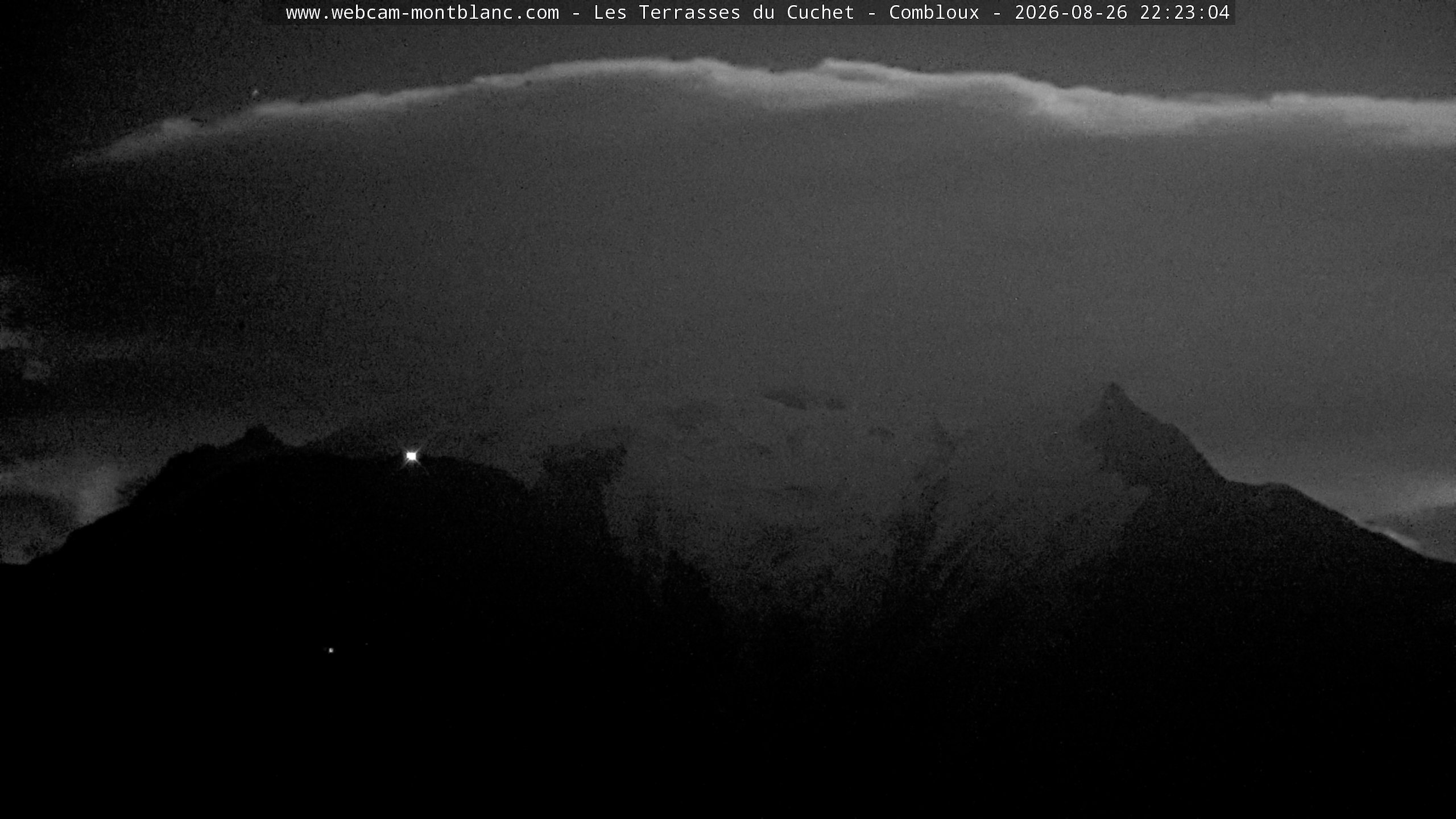 Mont Blanc