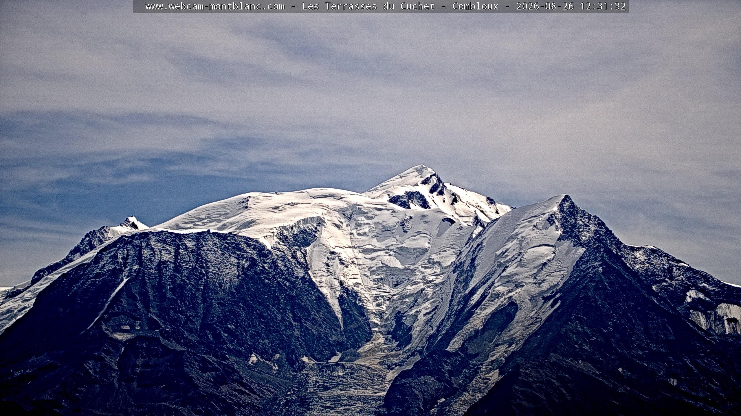 Mont Blanc