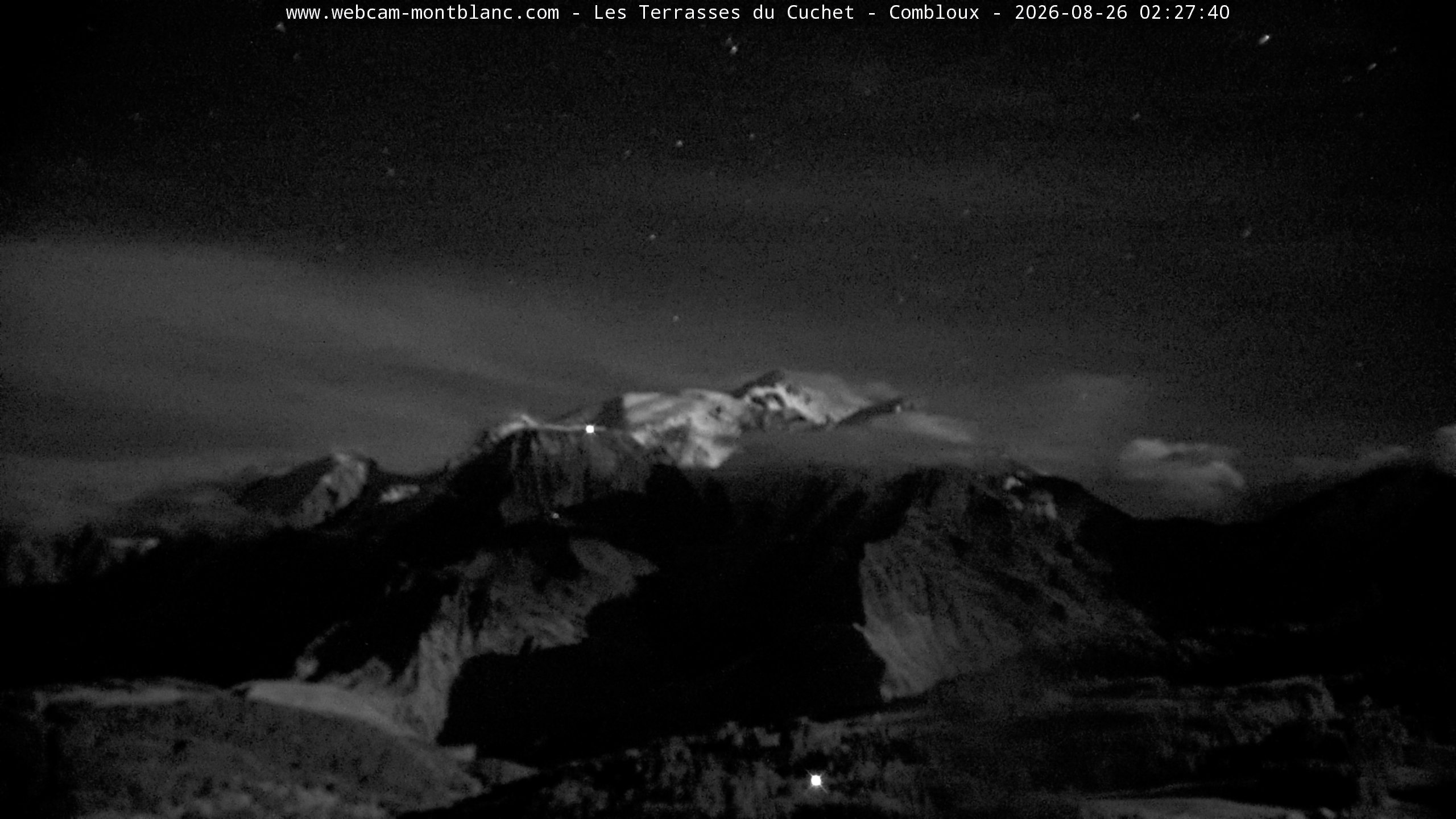 Mont Blanc