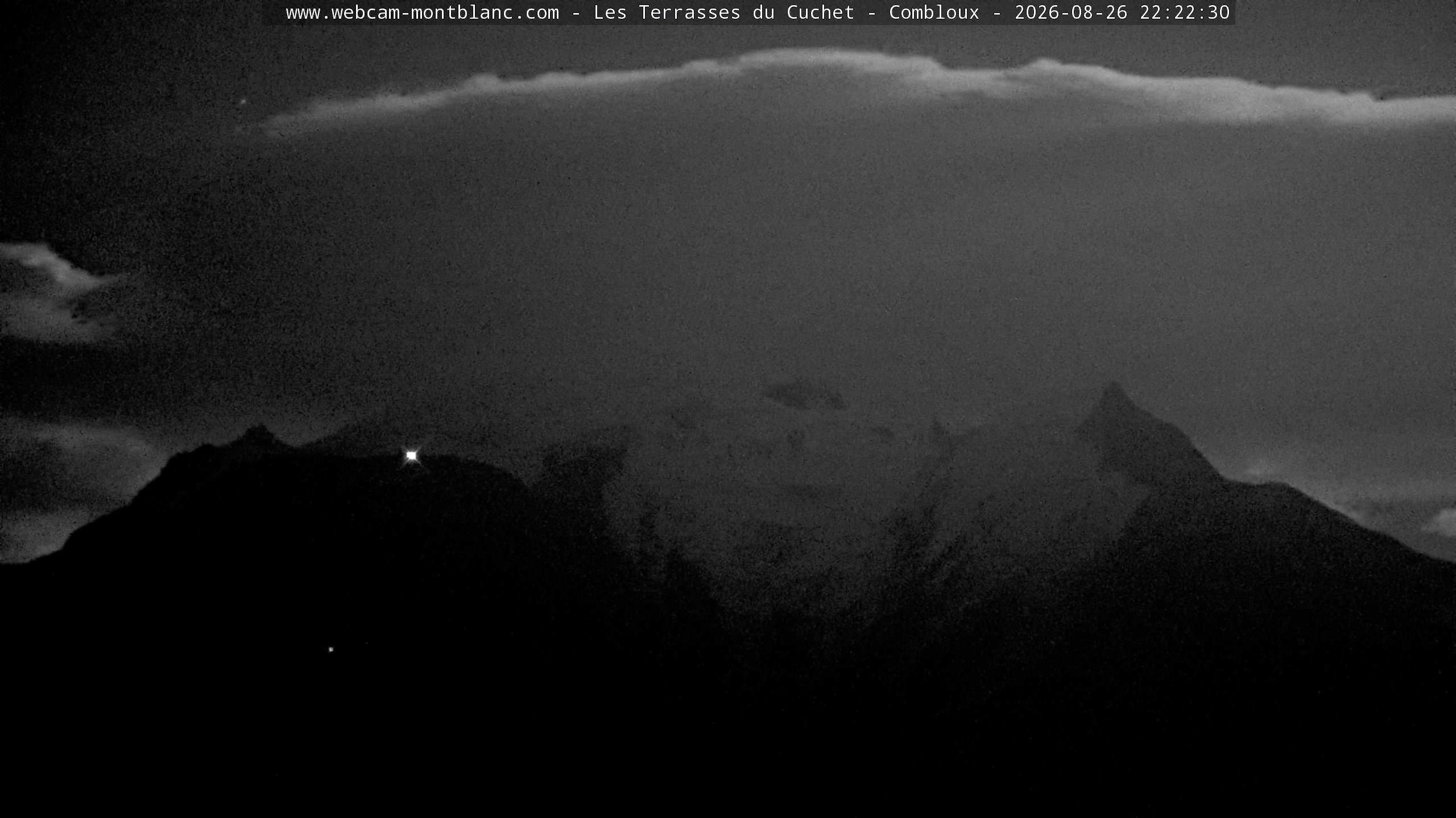 Mont Blanc