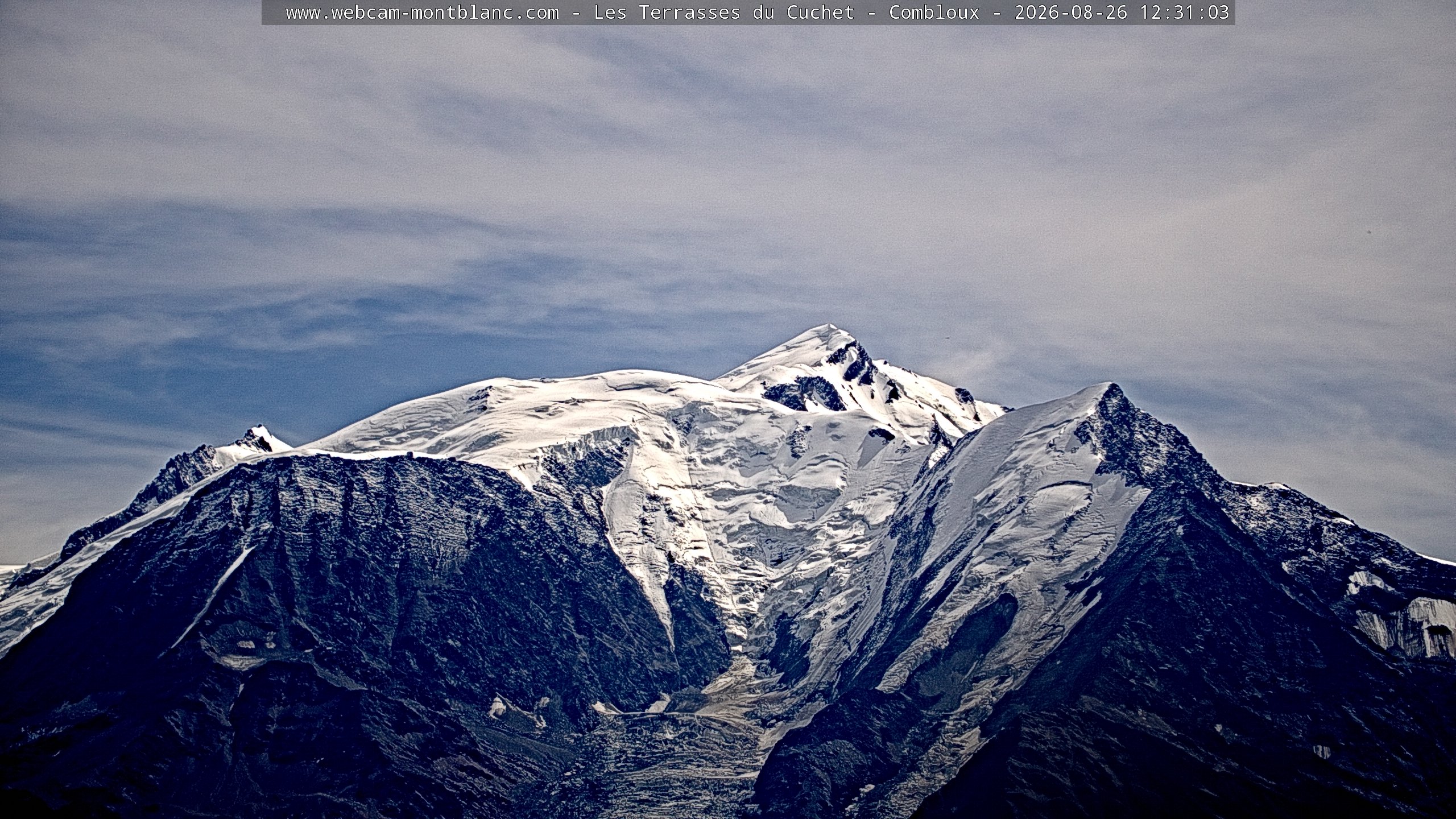Mont Blanc