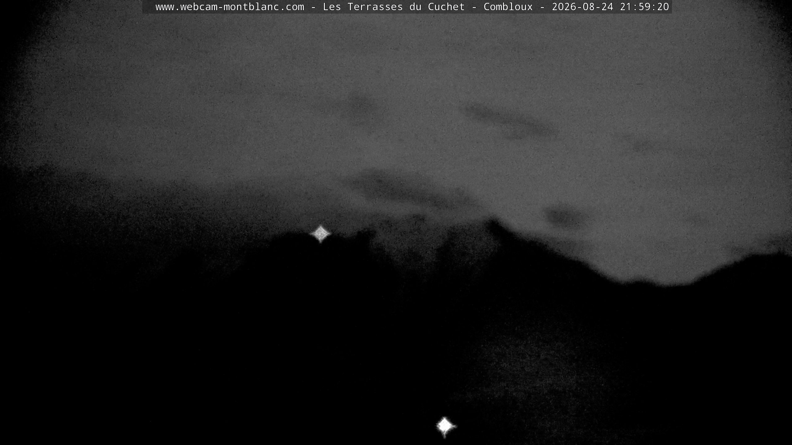 Mont Blanc