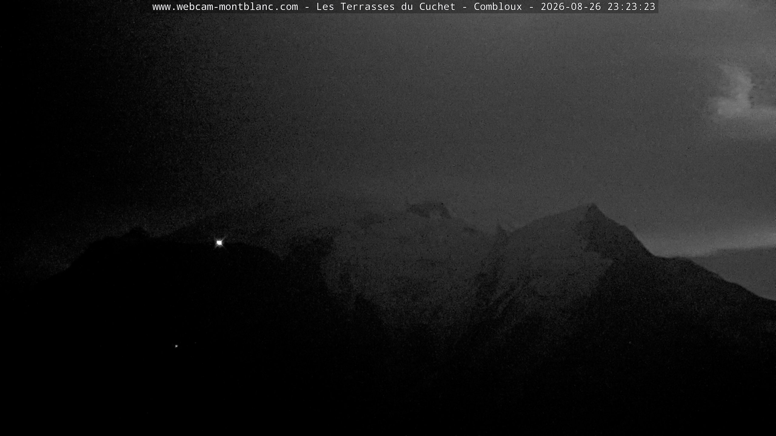 Mont Blanc