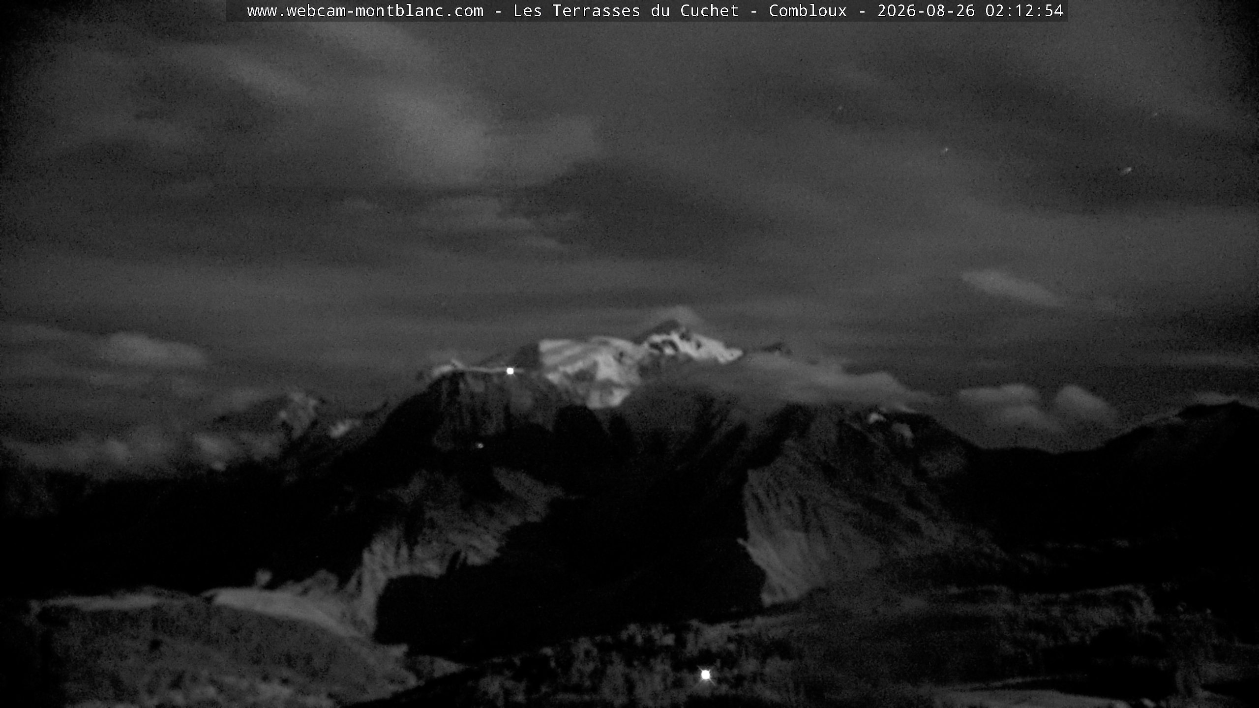 Mont Blanc