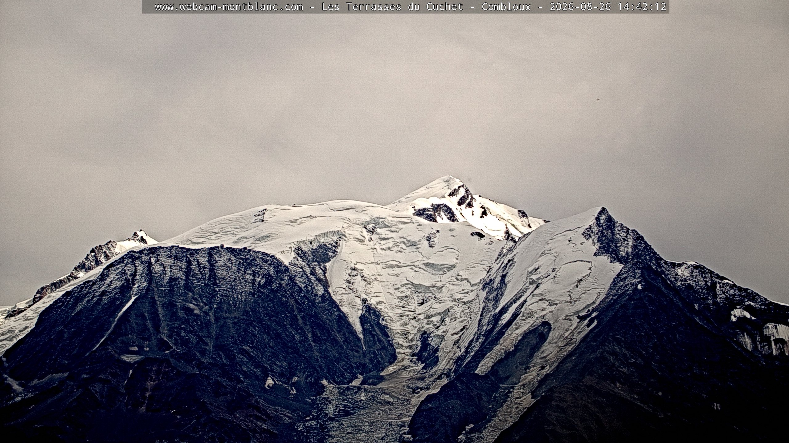 Mont Blanc