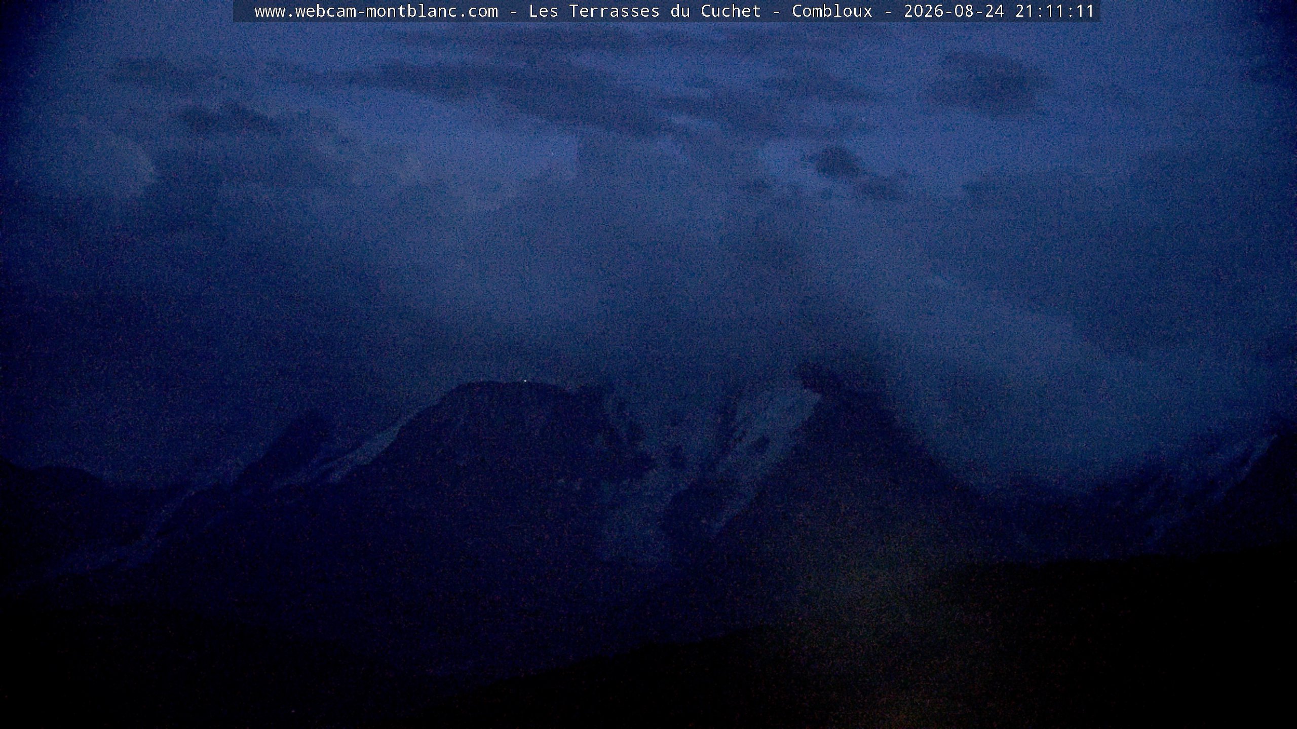 Mont Blanc