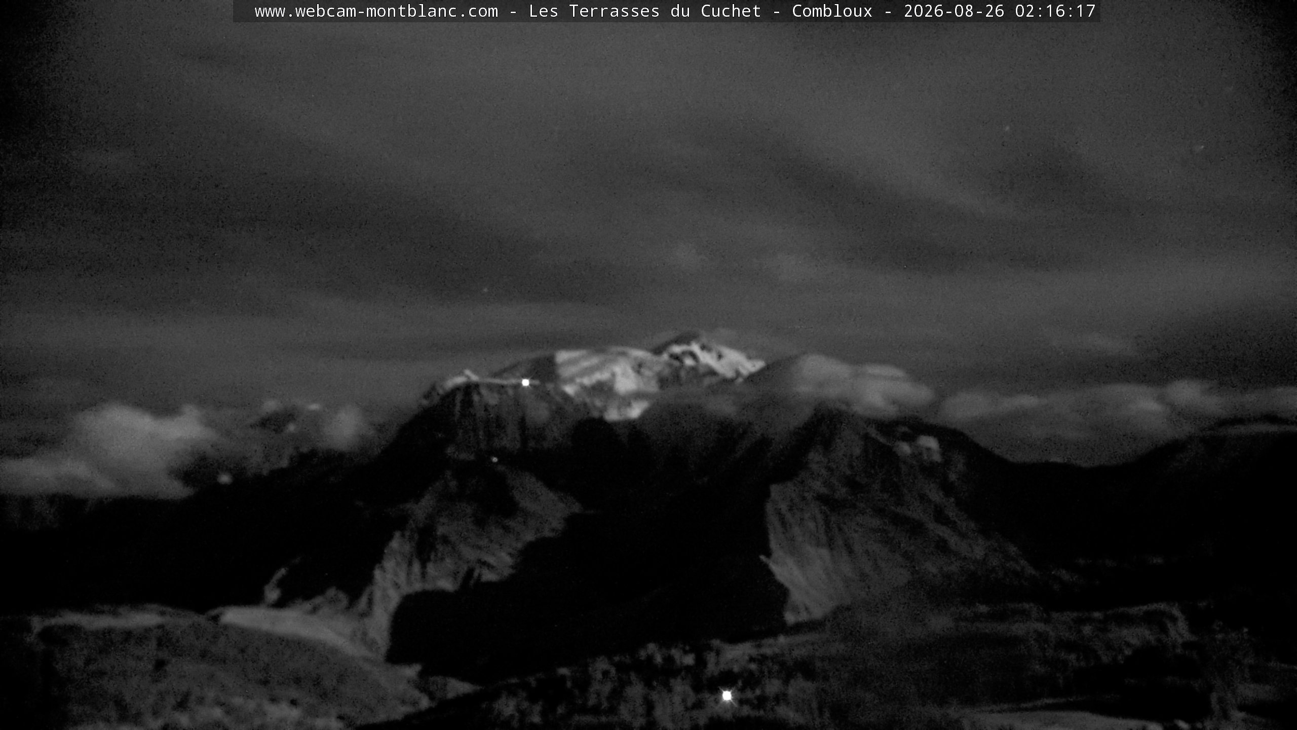Mont Blanc