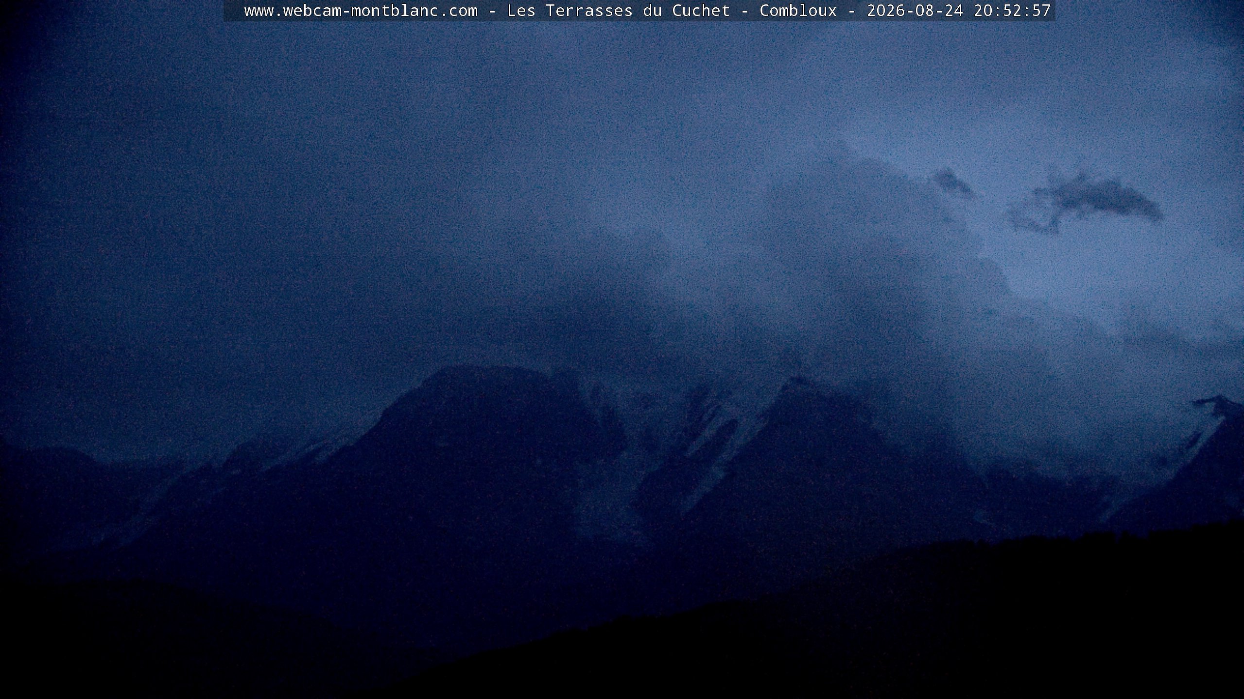 Mont Blanc
