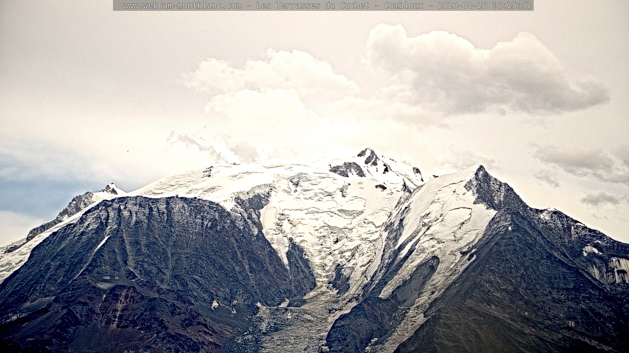 Mont Blanc