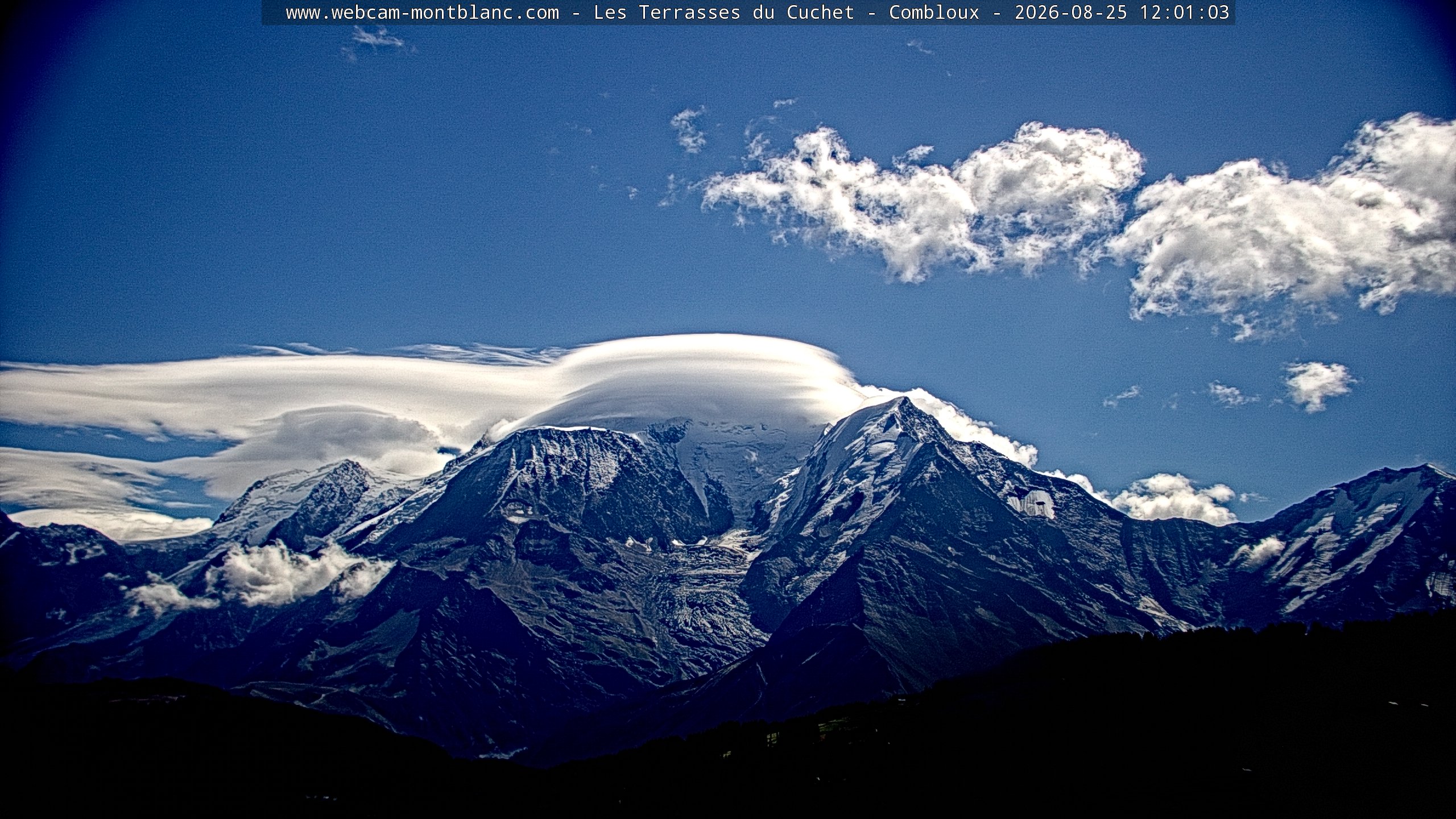 Mont Blanc