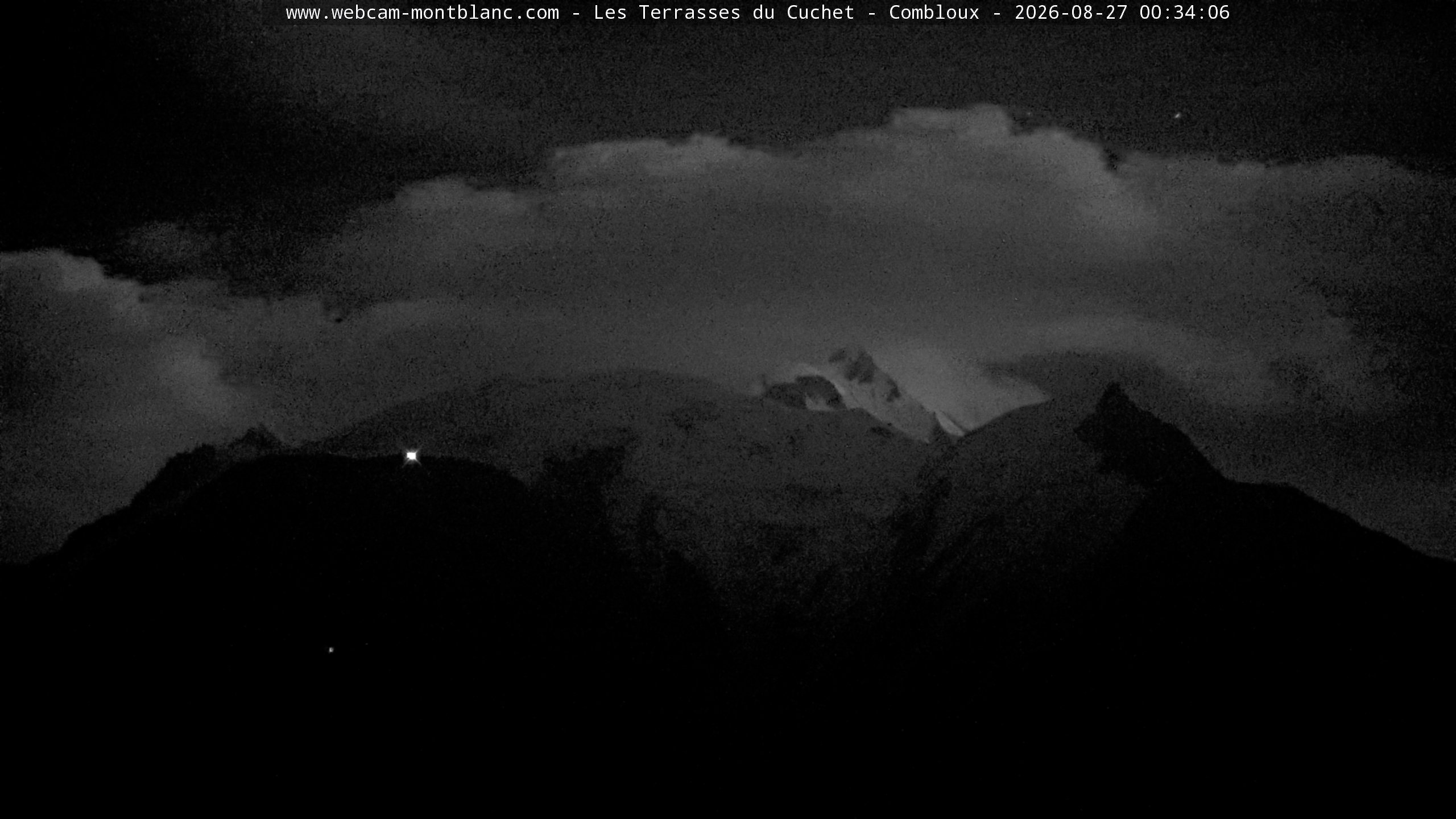 Mont Blanc