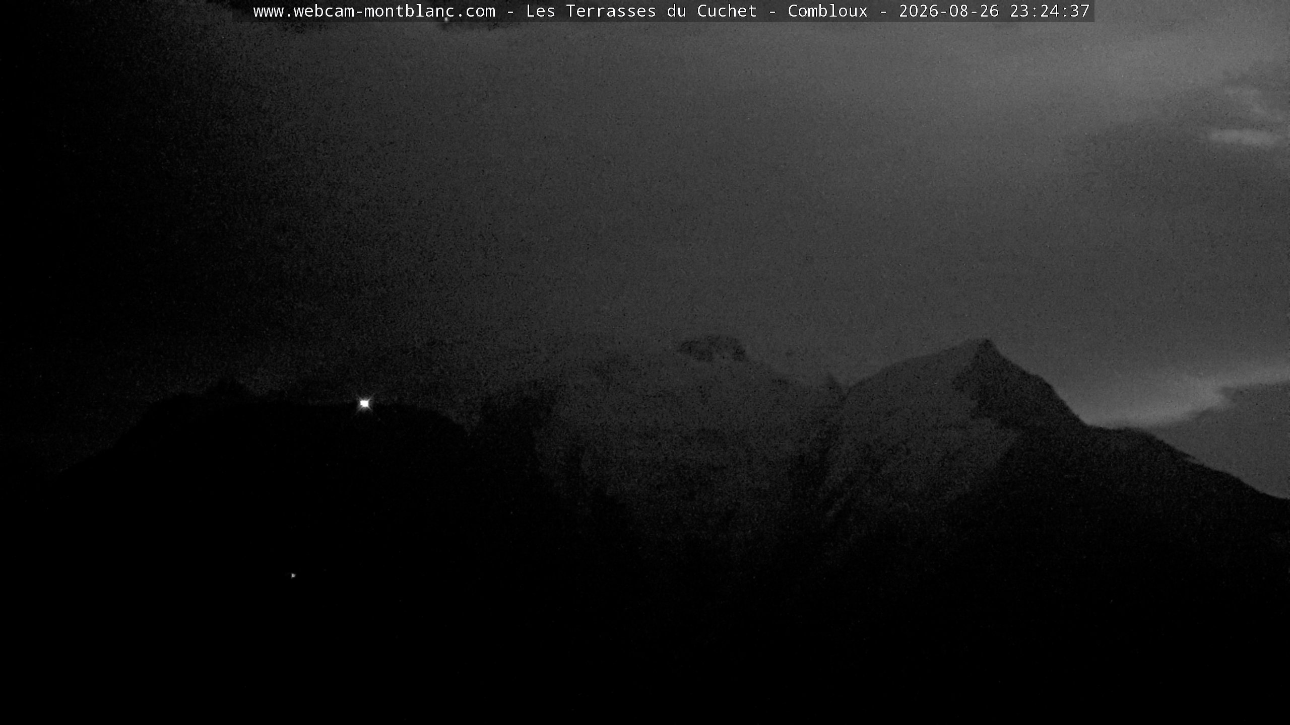 Mont Blanc