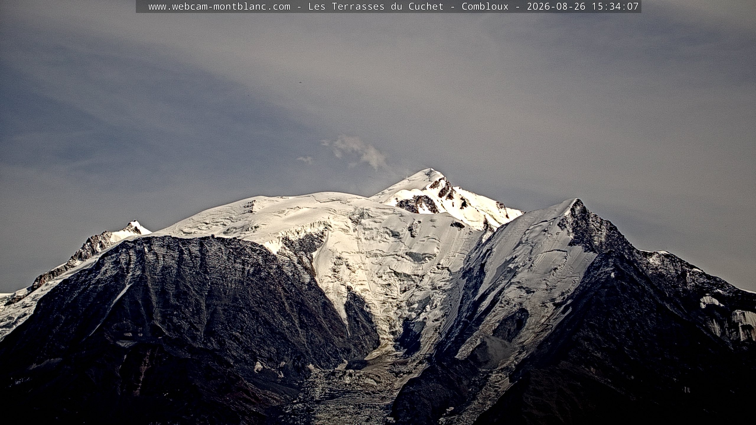 Mont Blanc