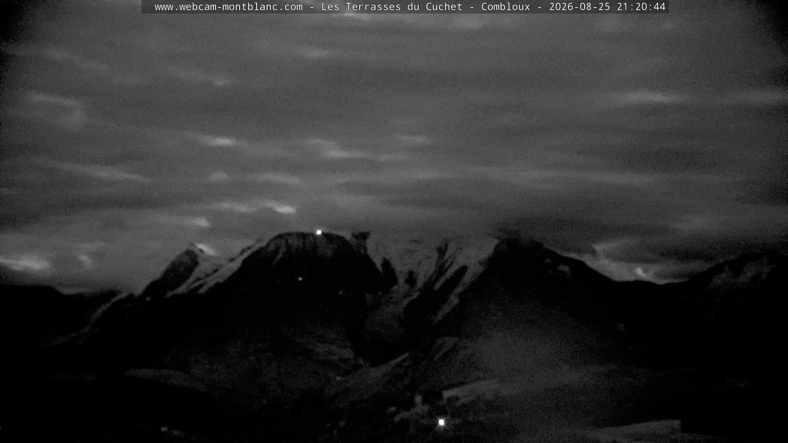 Mont Blanc