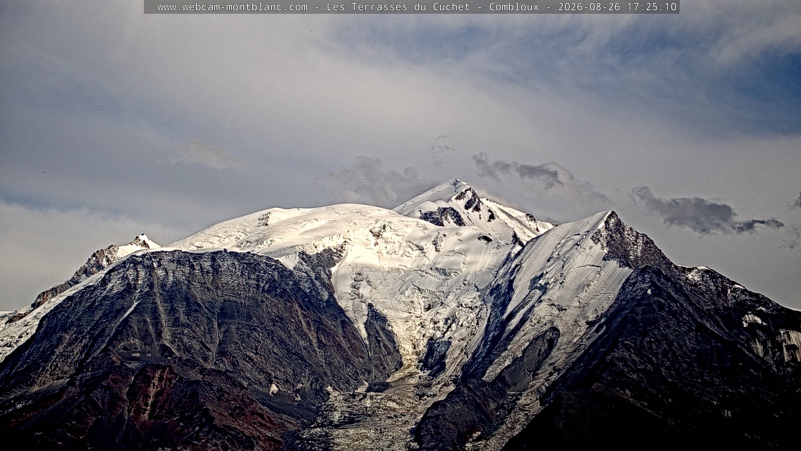 Mont Blanc