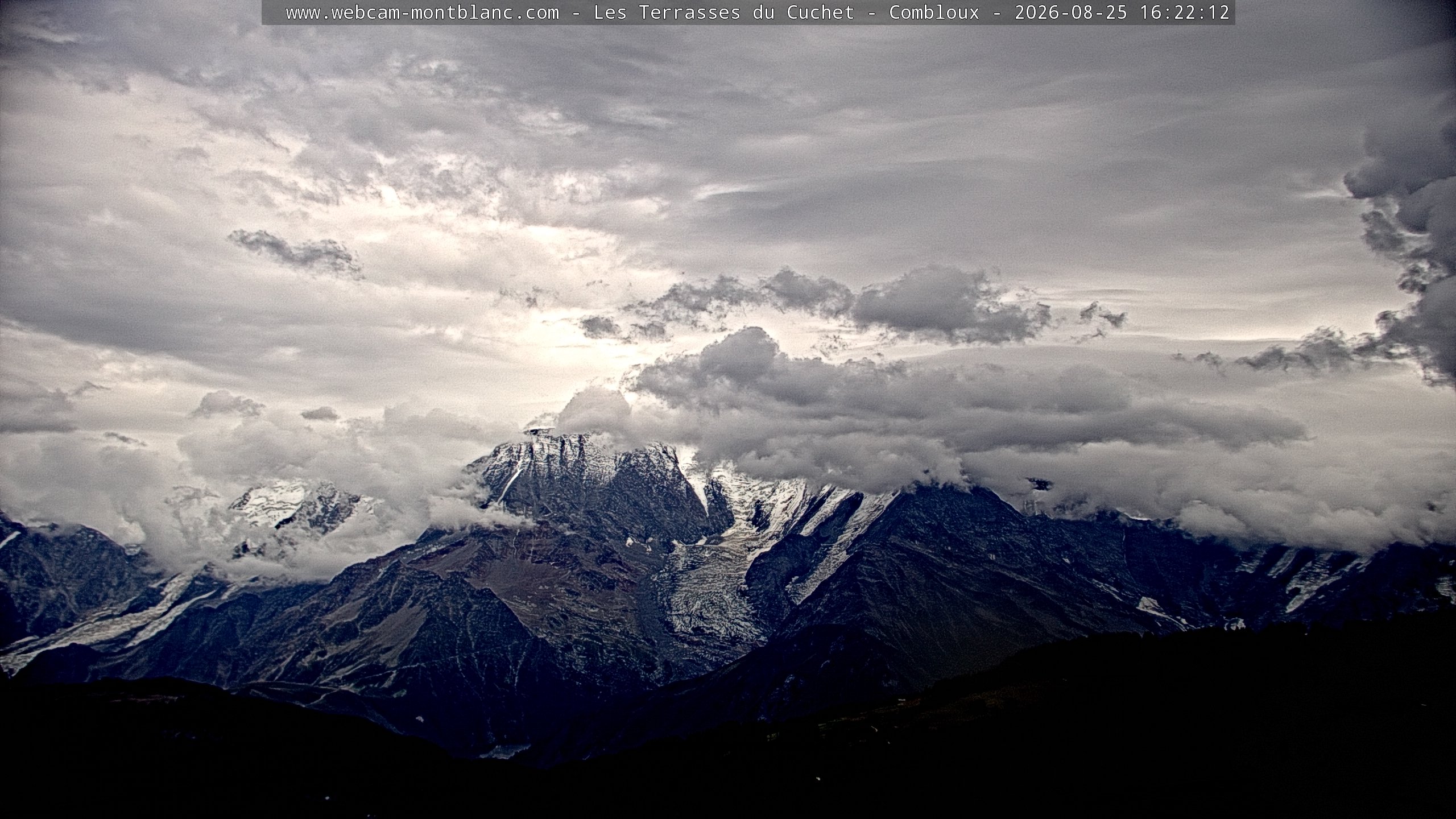 Mont Blanc