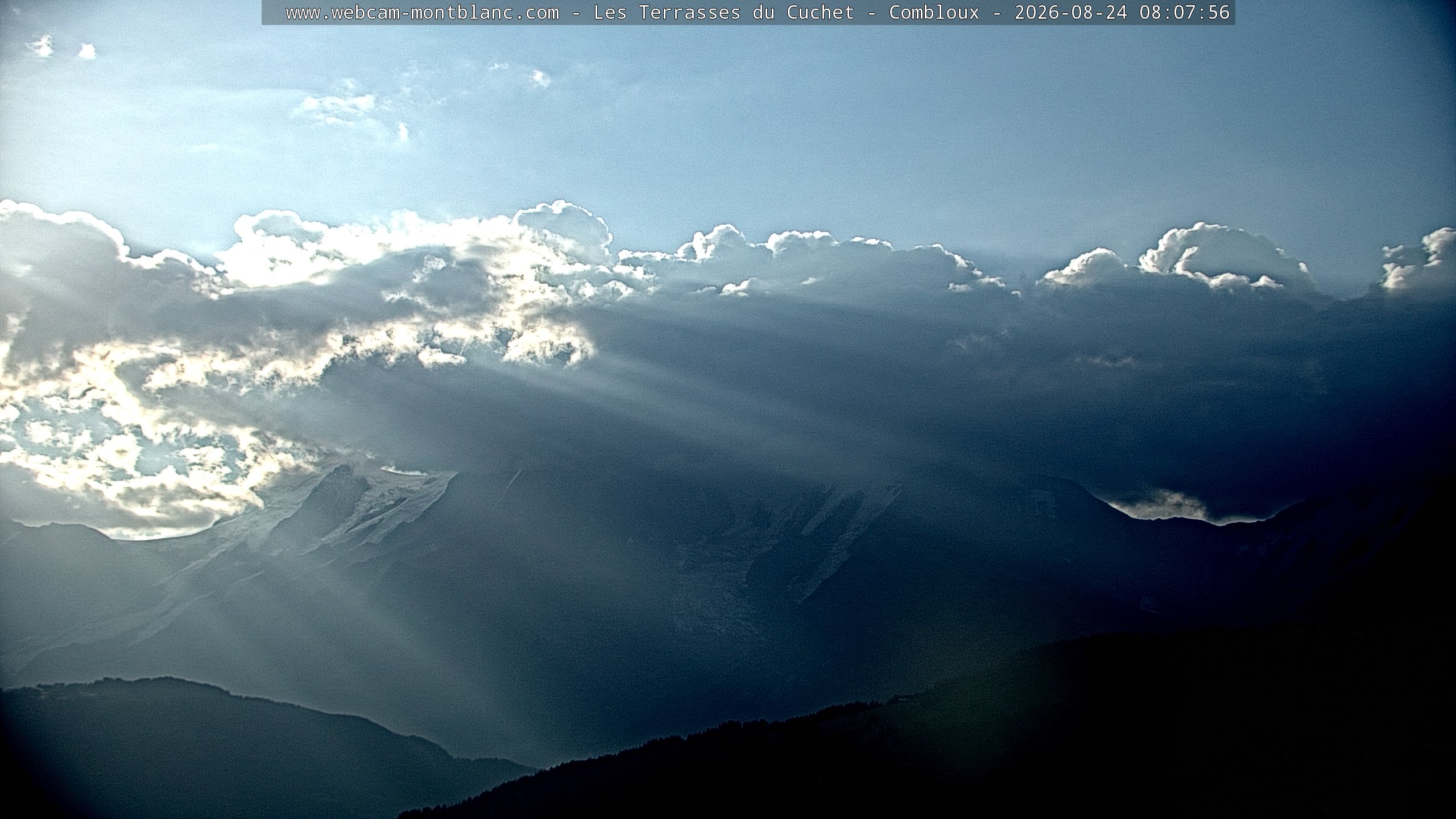 Mont Blanc